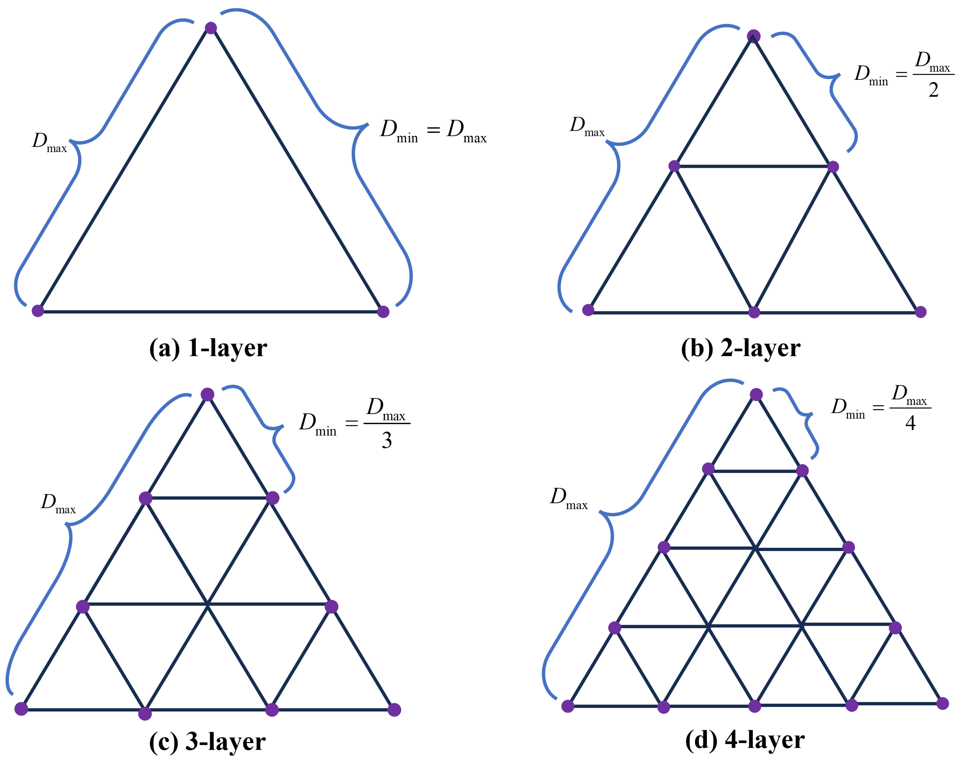 Aerospace 11 01048 g011