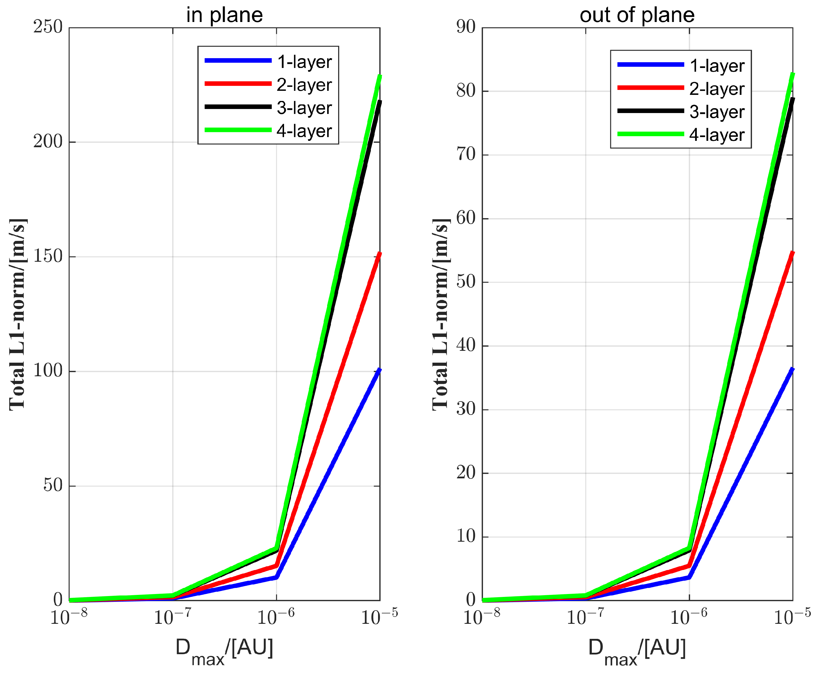 Aerospace 11 01048 g012