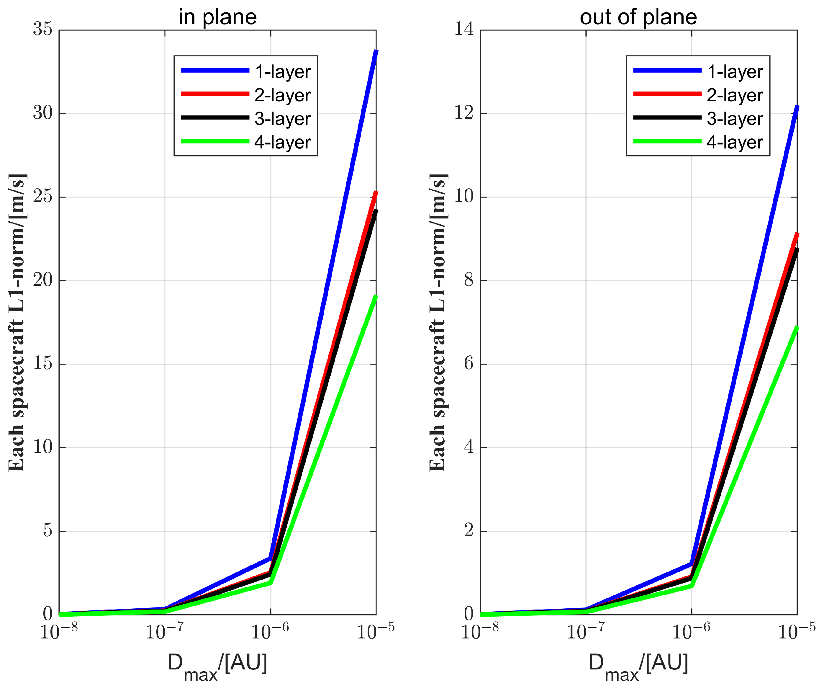 Aerospace 11 01048 g013