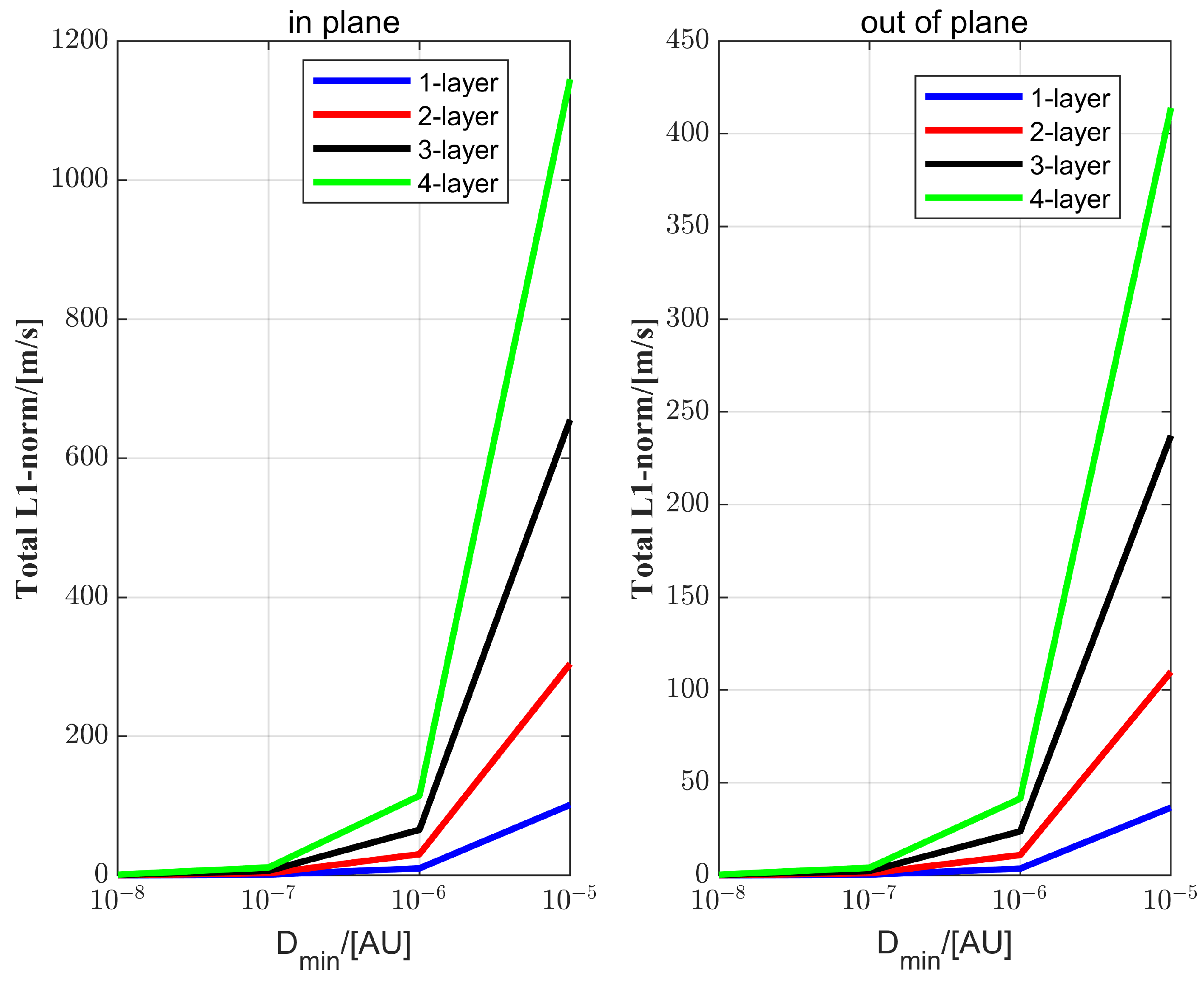 Aerospace 11 01048 g015