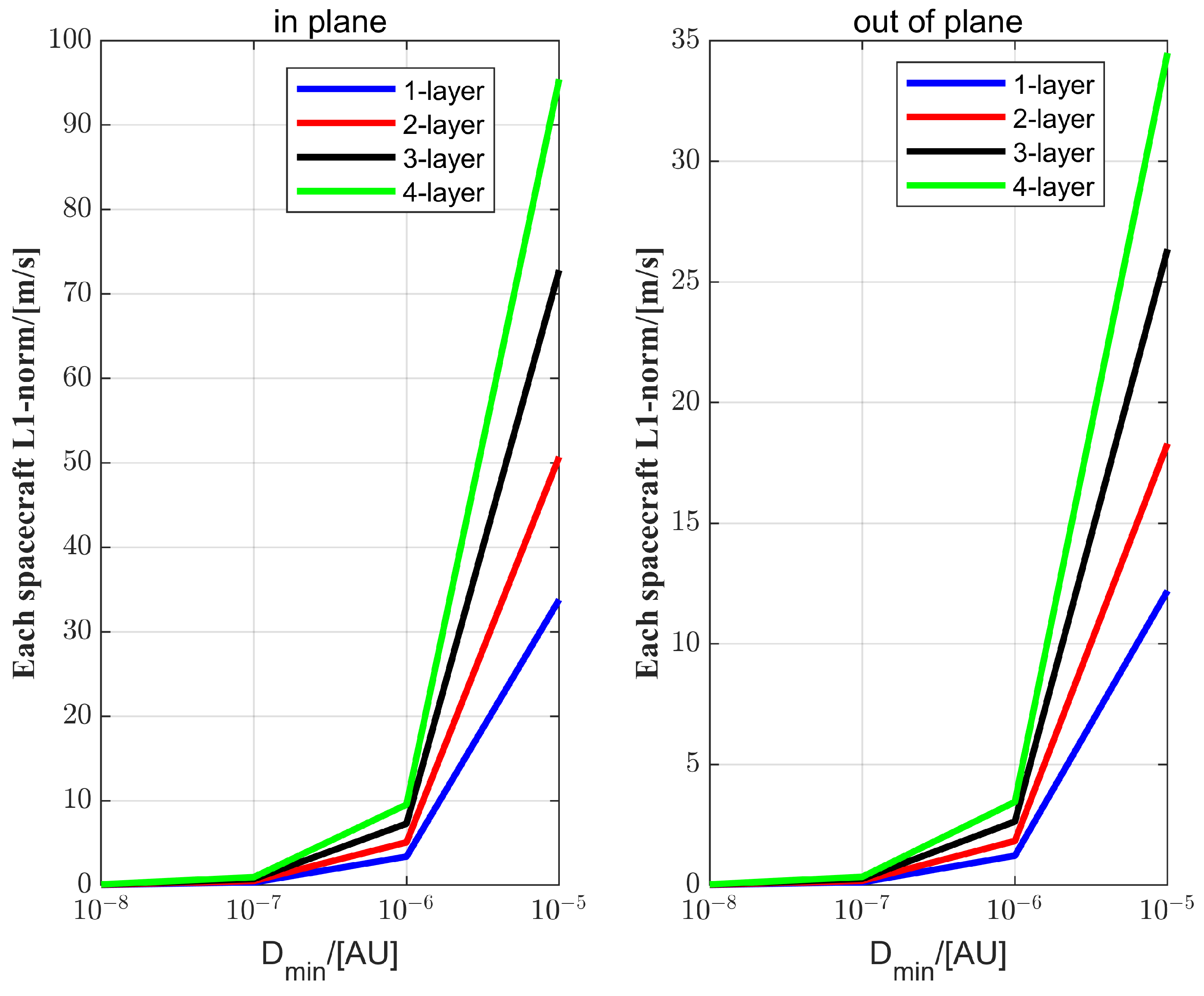 Aerospace 11 01048 g016