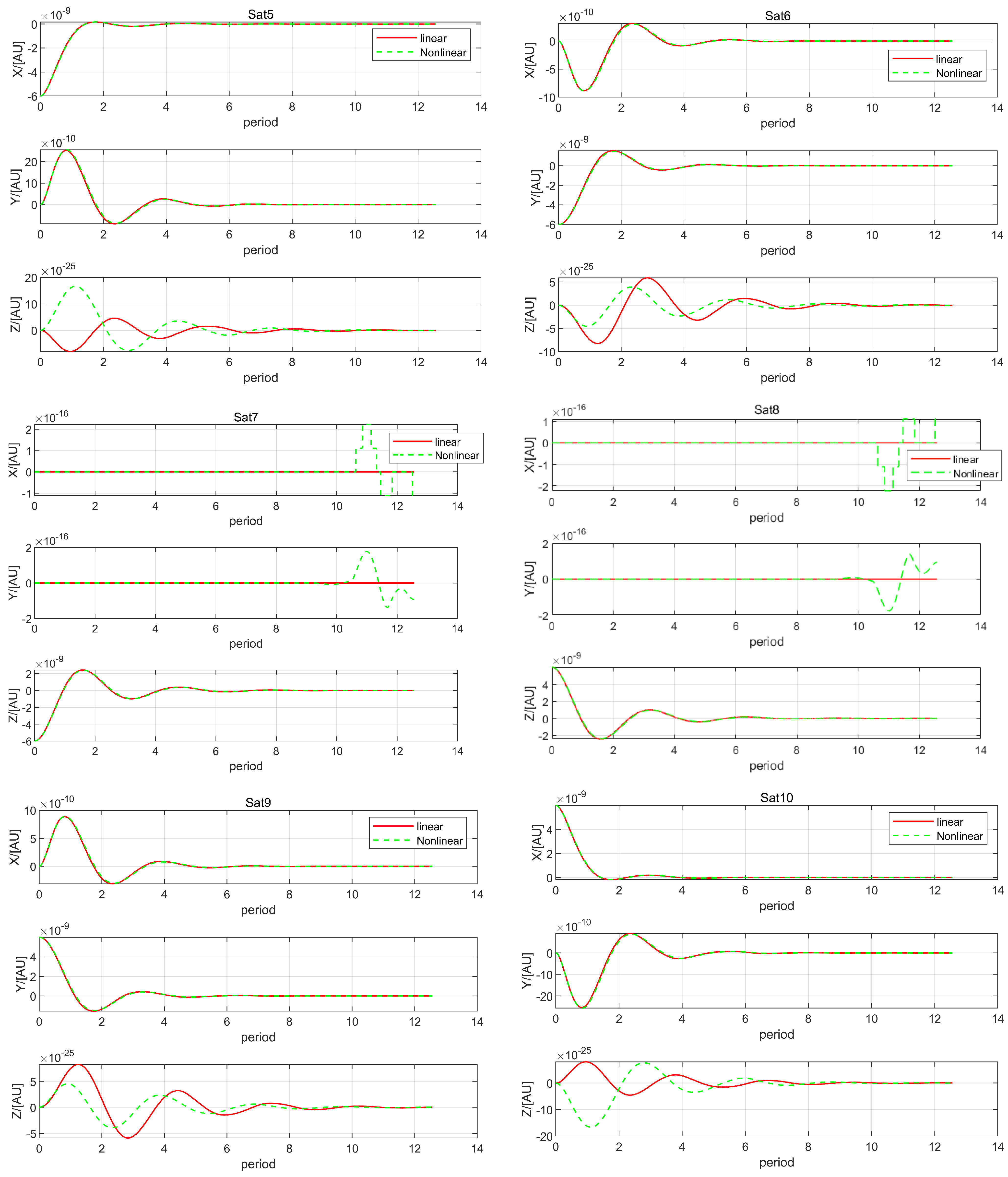 Aerospace 11 01048 g019b
