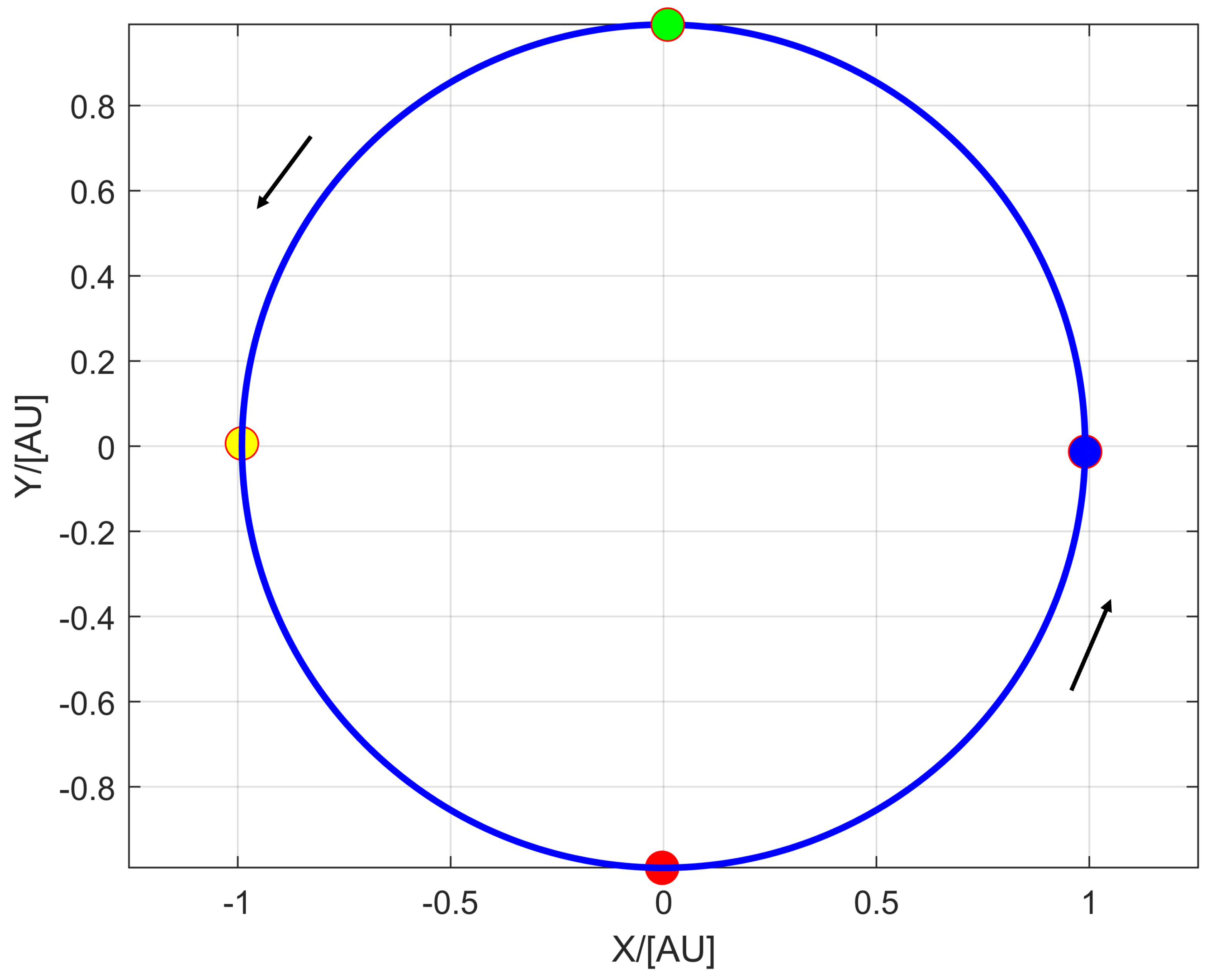 Aerospace 11 01048 g021