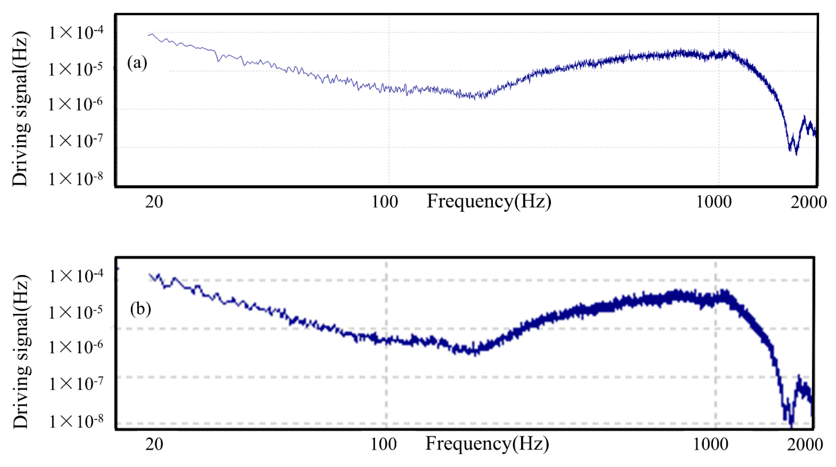 Aerospace 11 01049 g009
