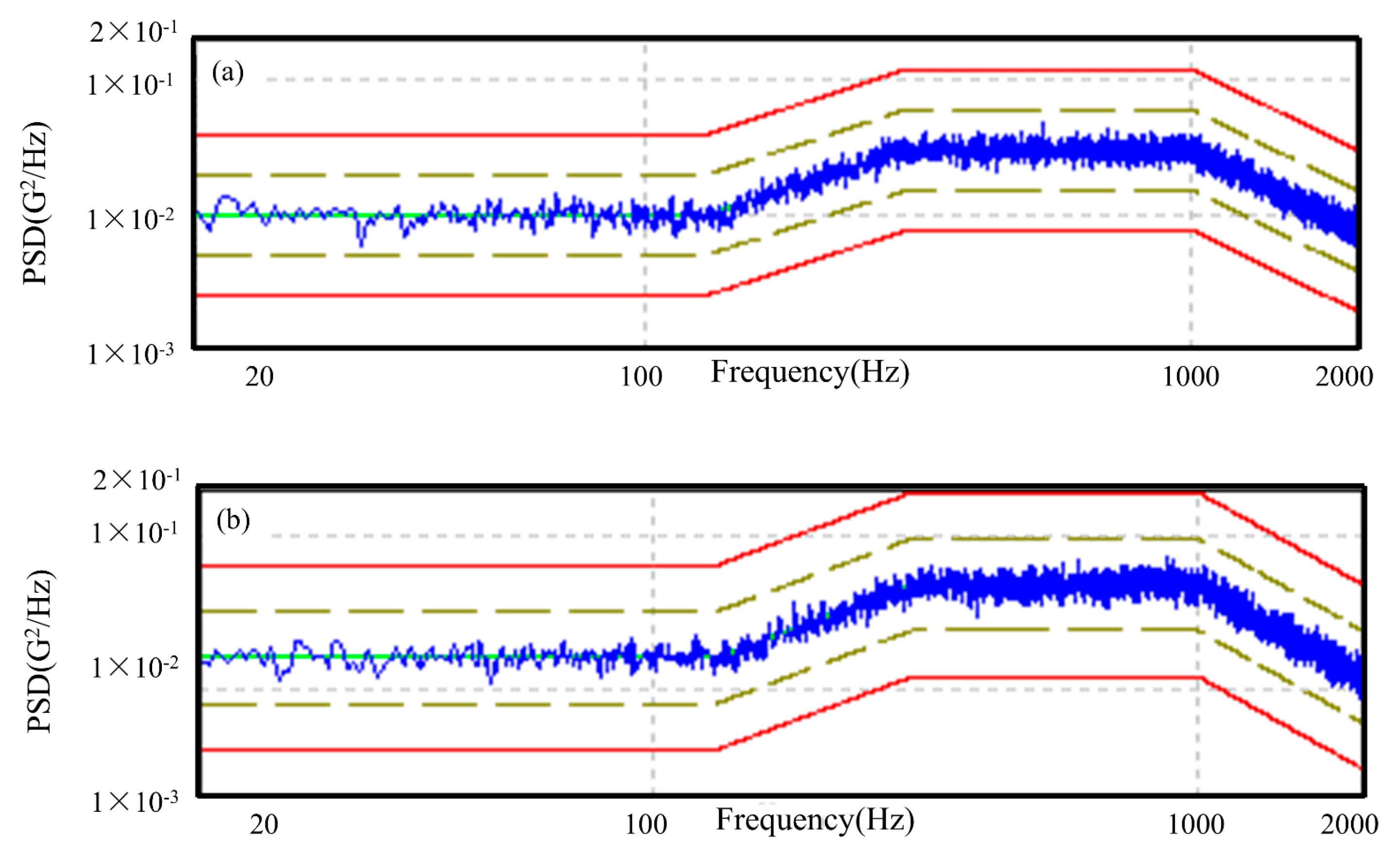 Aerospace 11 01049 g010