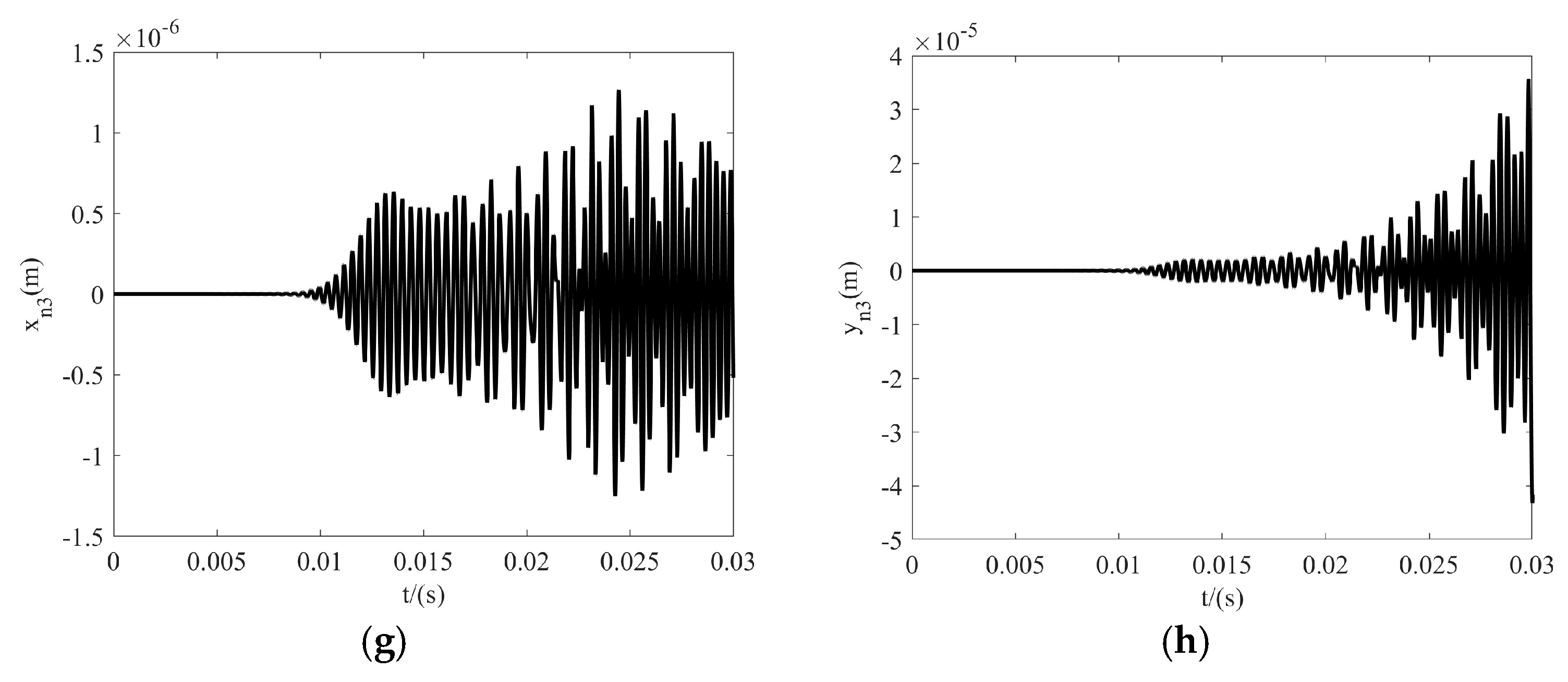 Aerospace 11 01049 g011b