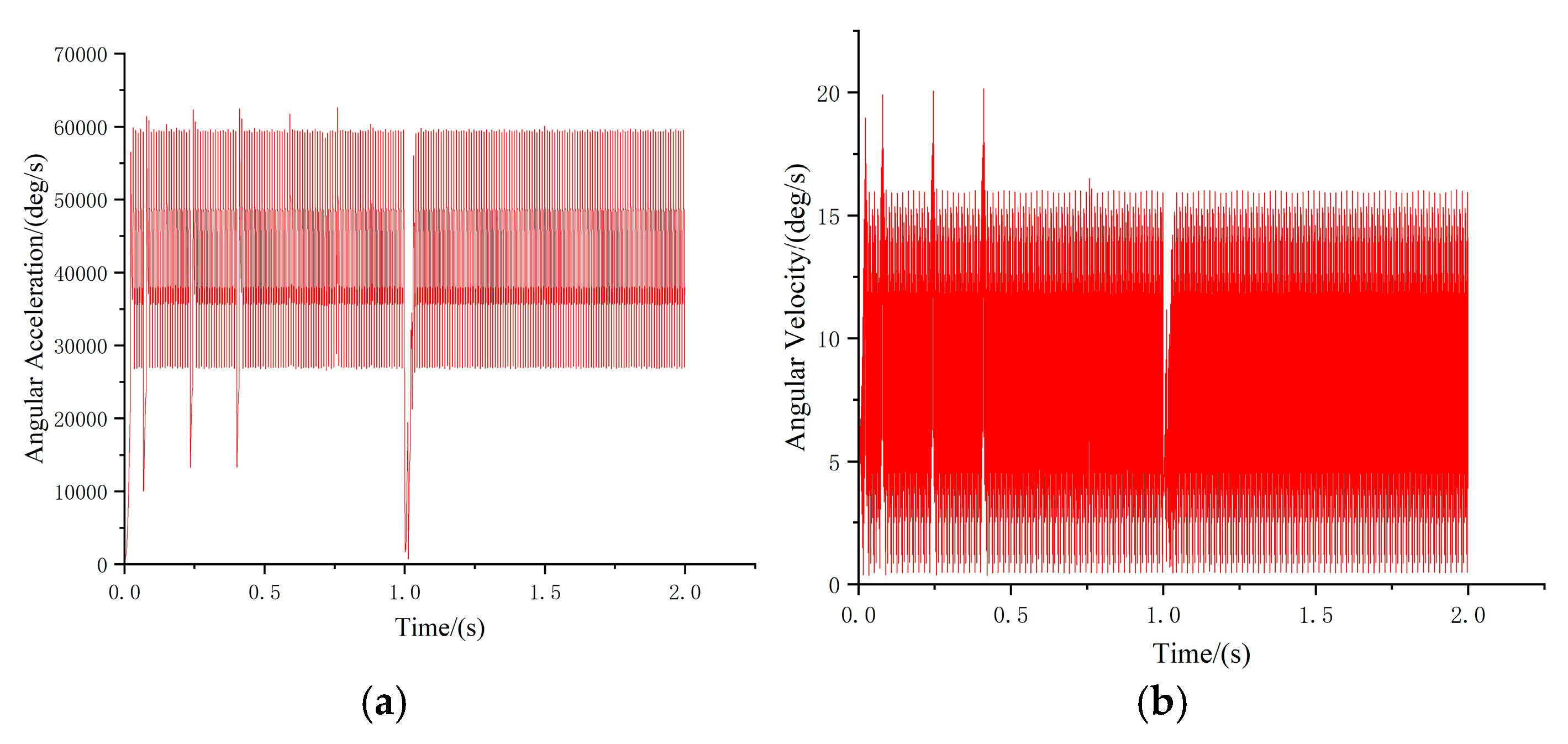 Aerospace 11 01049 g016