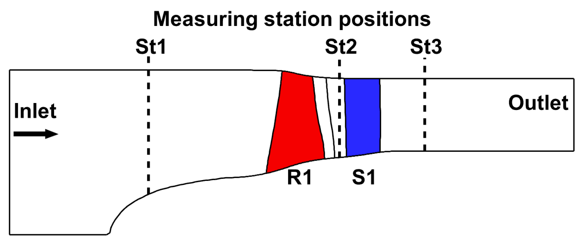 Aerospace 11 01050 g004