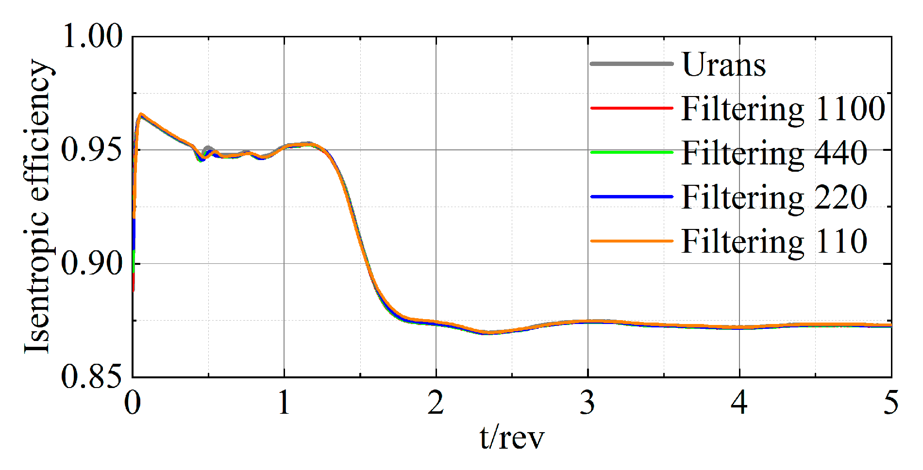 Aerospace 11 01050 g010