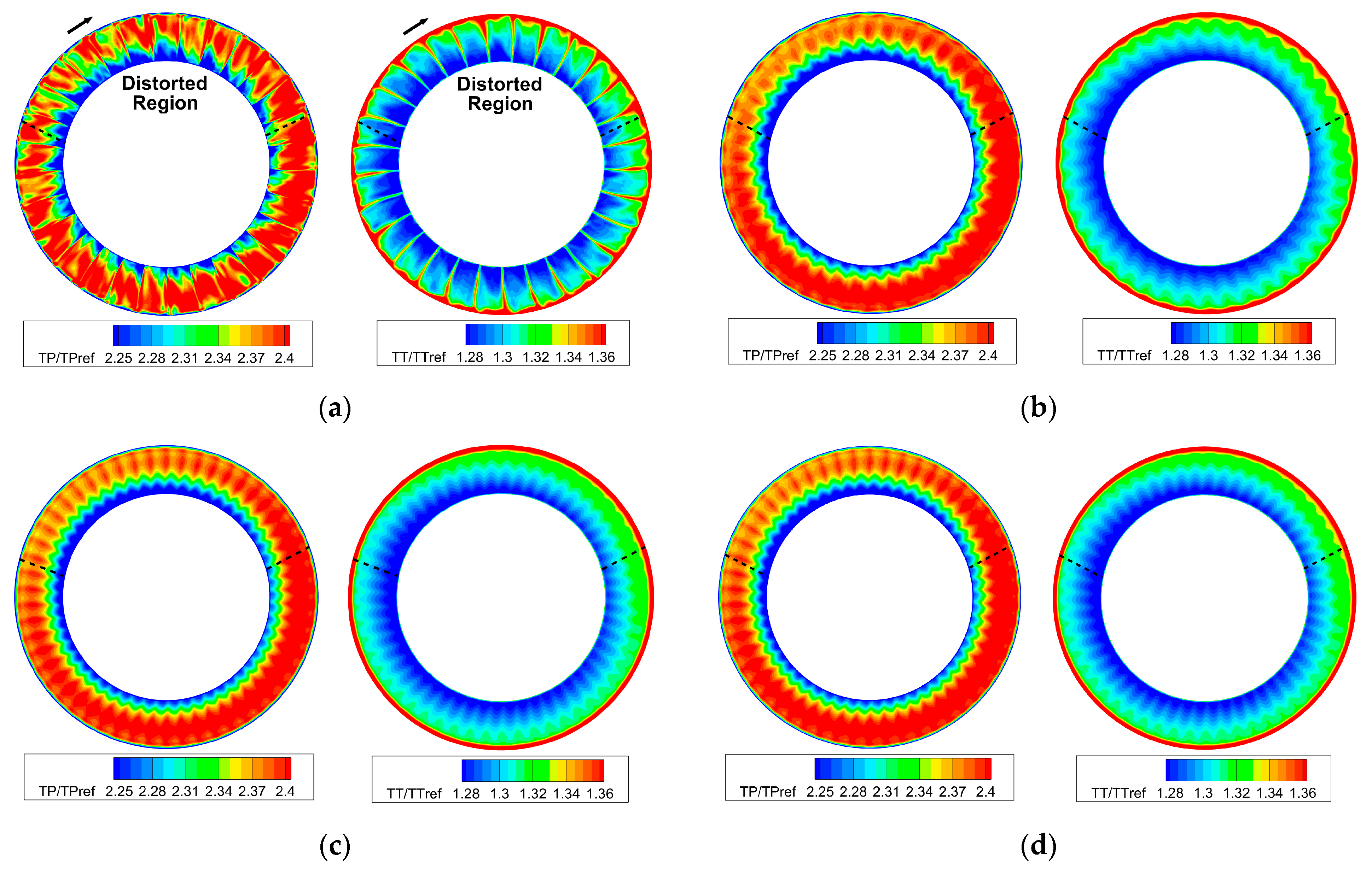Aerospace 11 01050 g032