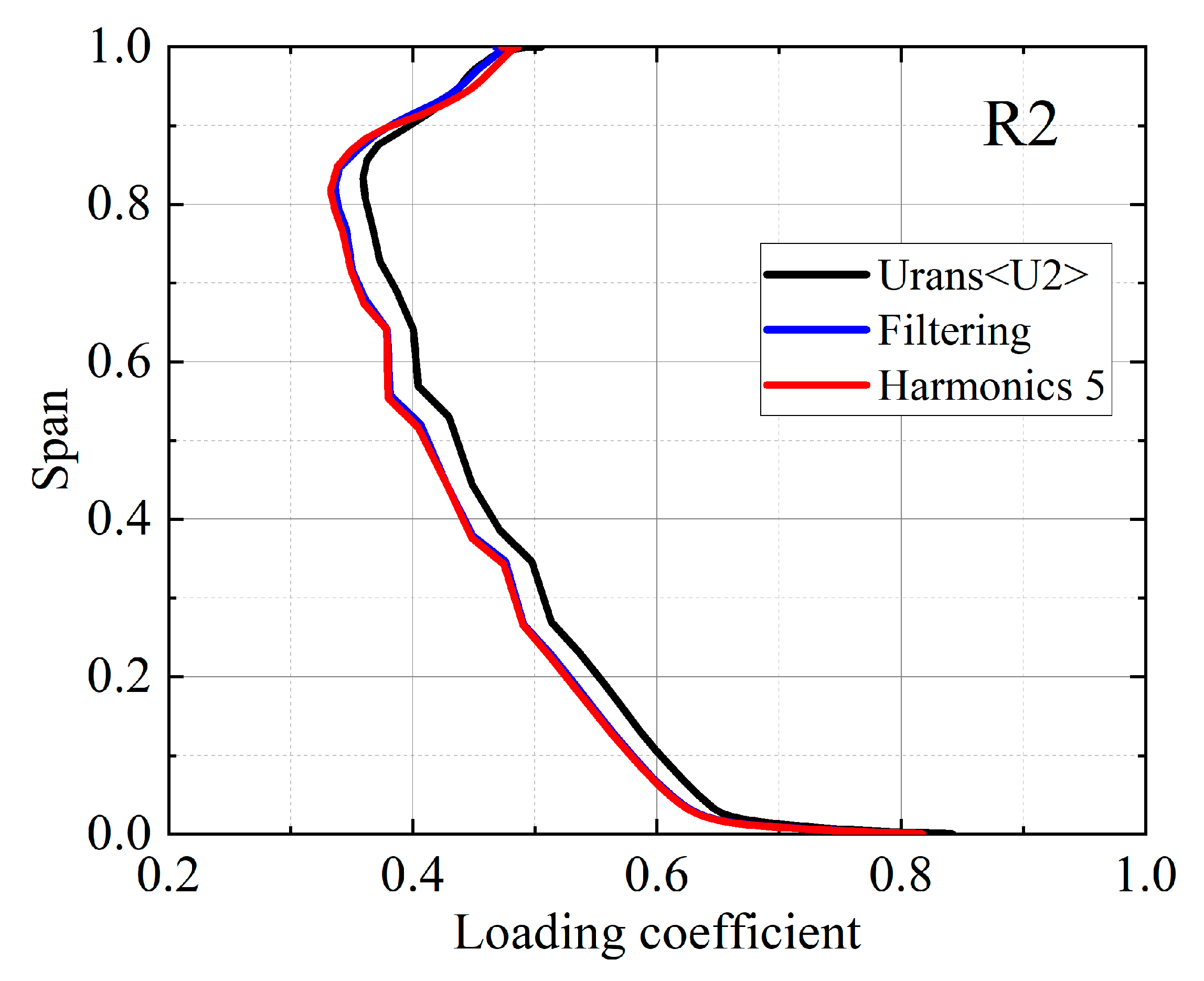 Aerospace 11 01050 g038