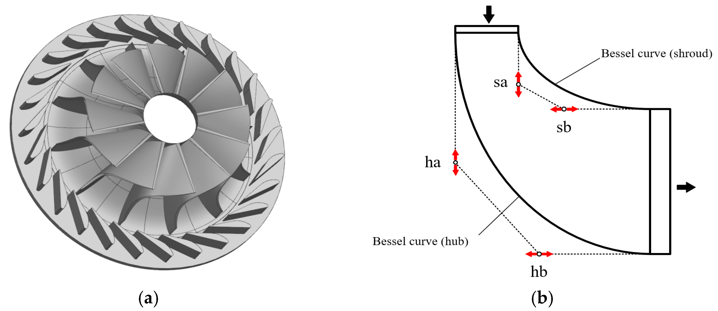 Aerospace 11 01051 g002