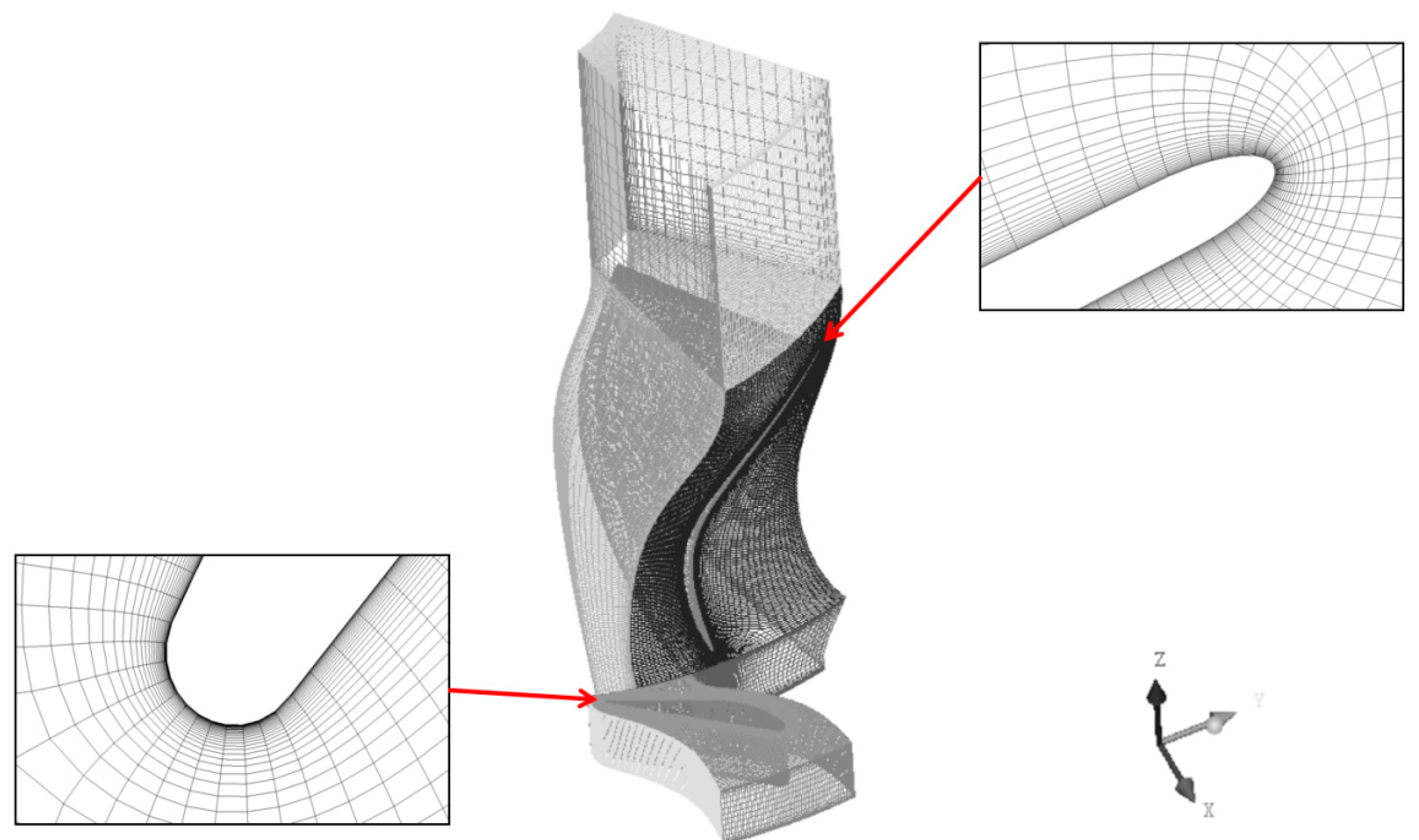 Aerospace 11 01051 g003