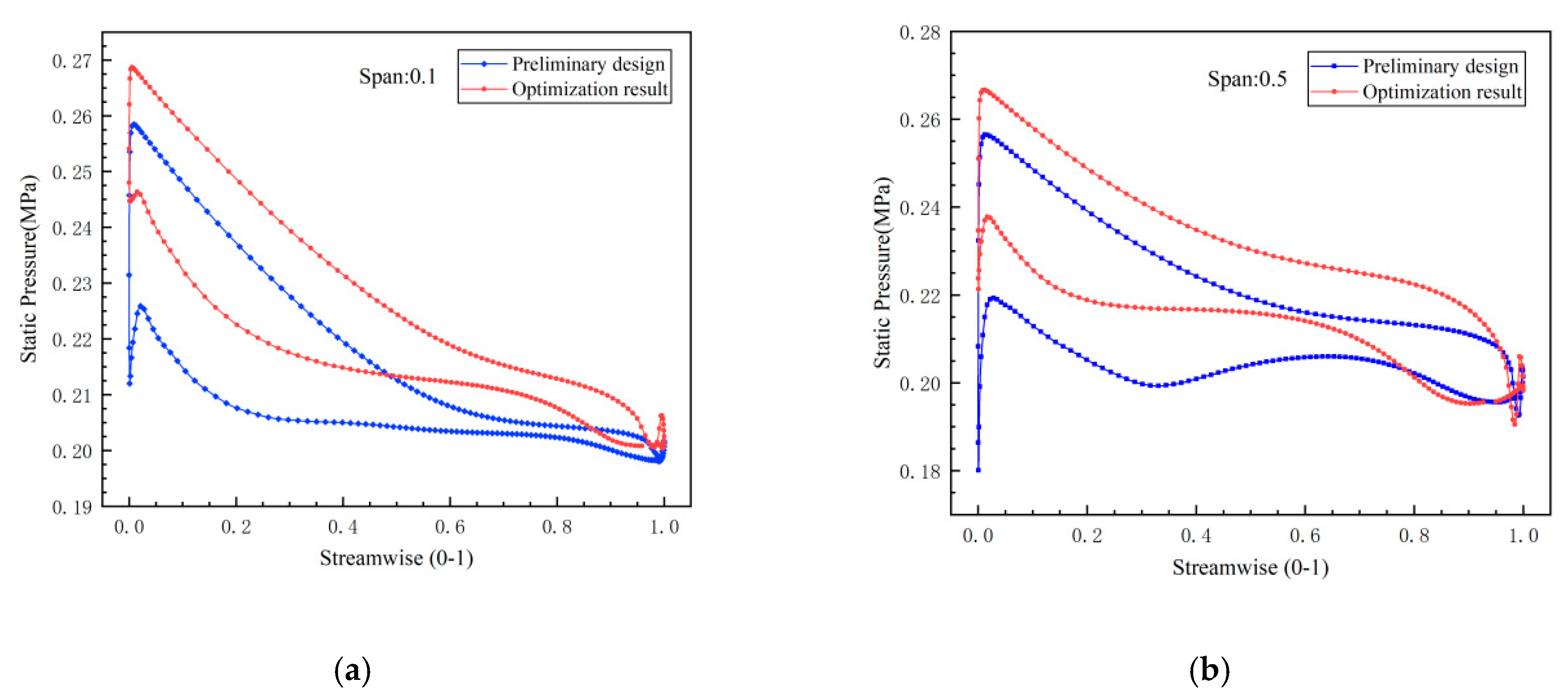 Aerospace 11 01051 g006a