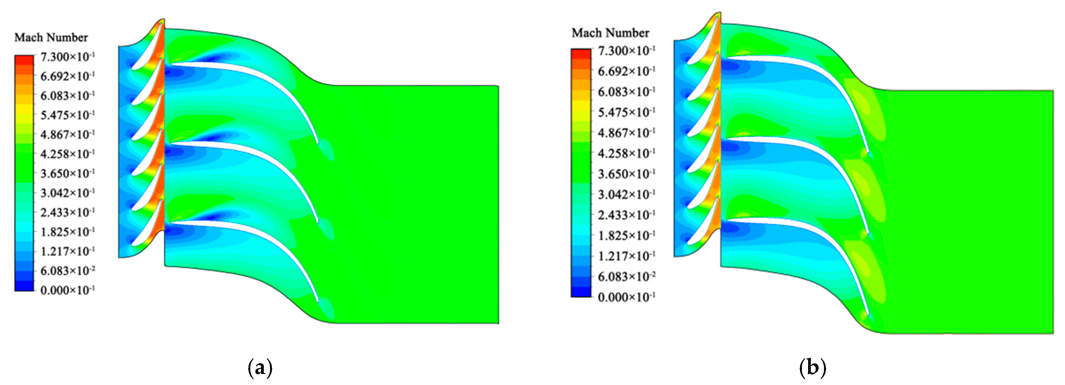 Aerospace 11 01051 g008a