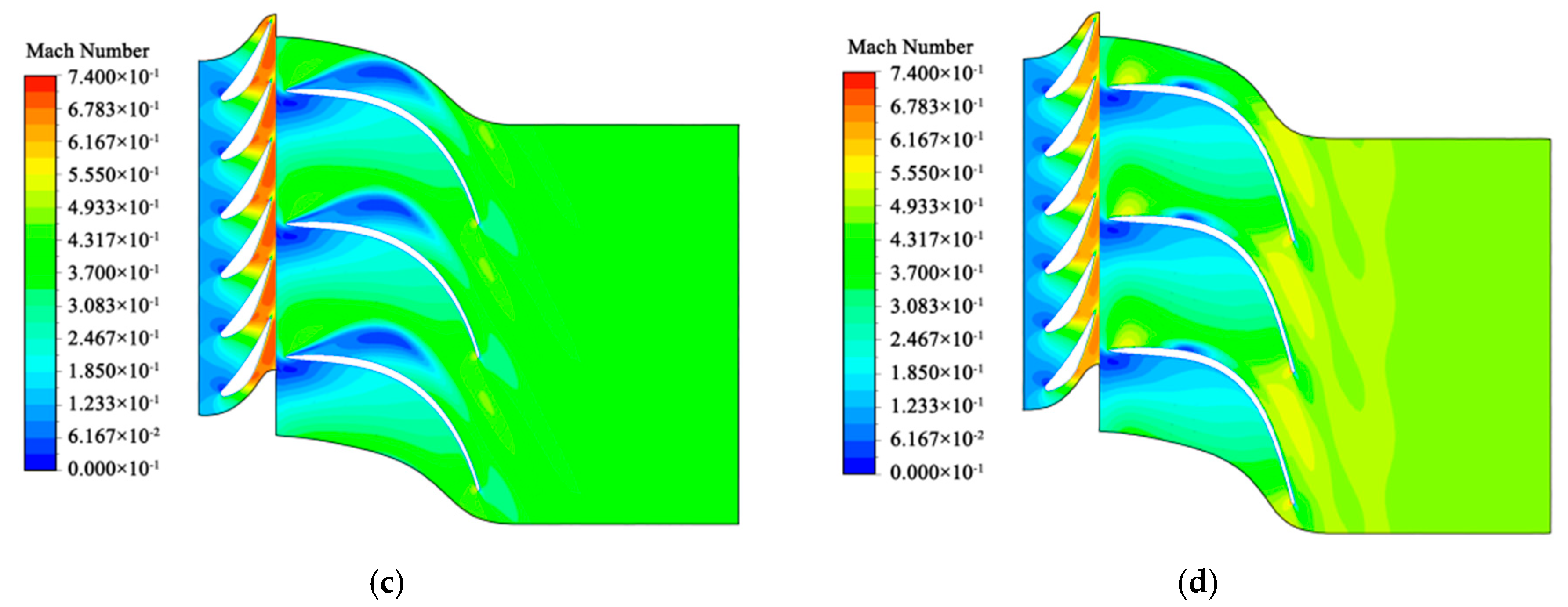 Aerospace 11 01051 g008b