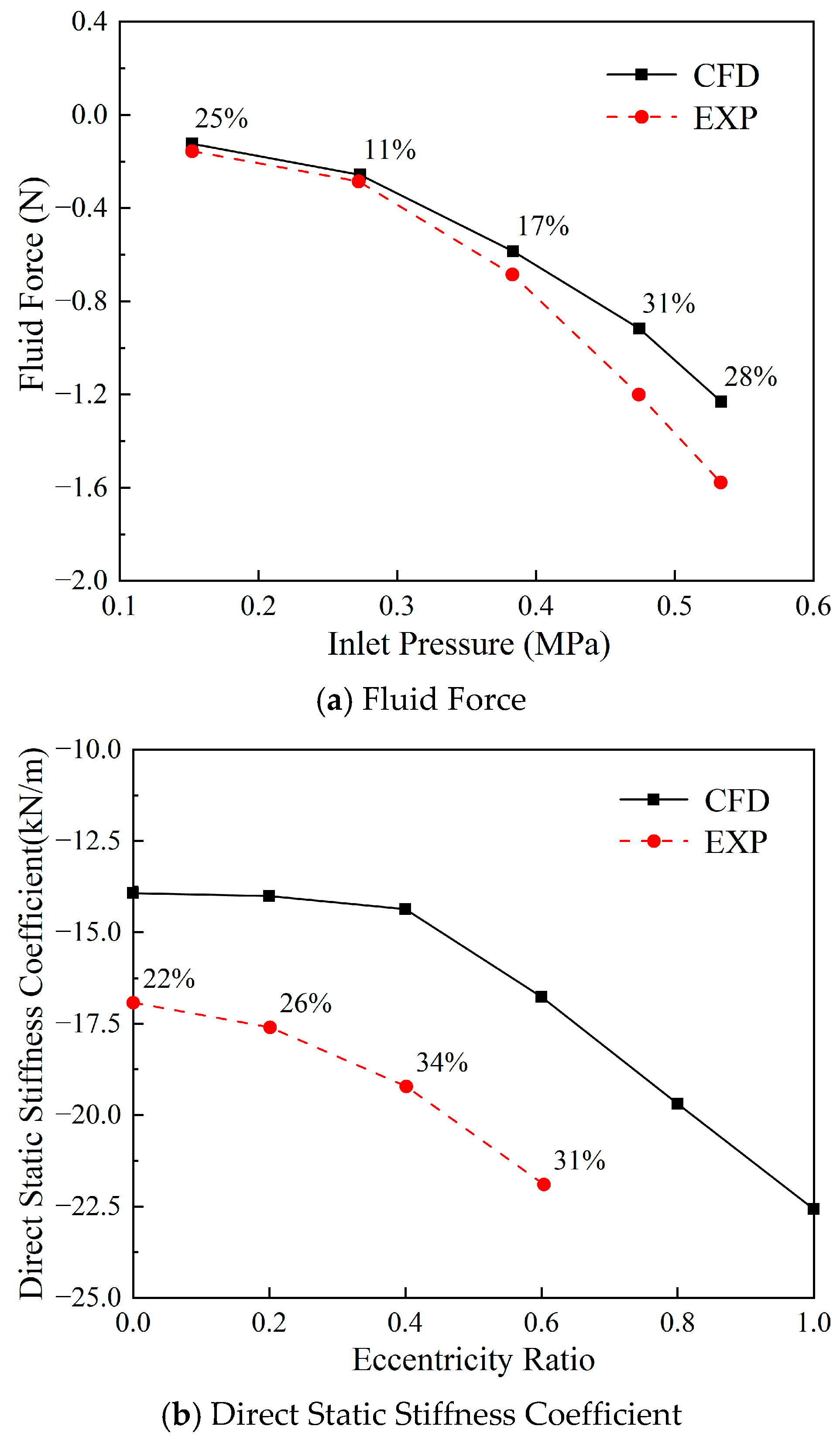 Aerospace 11 01052 g006