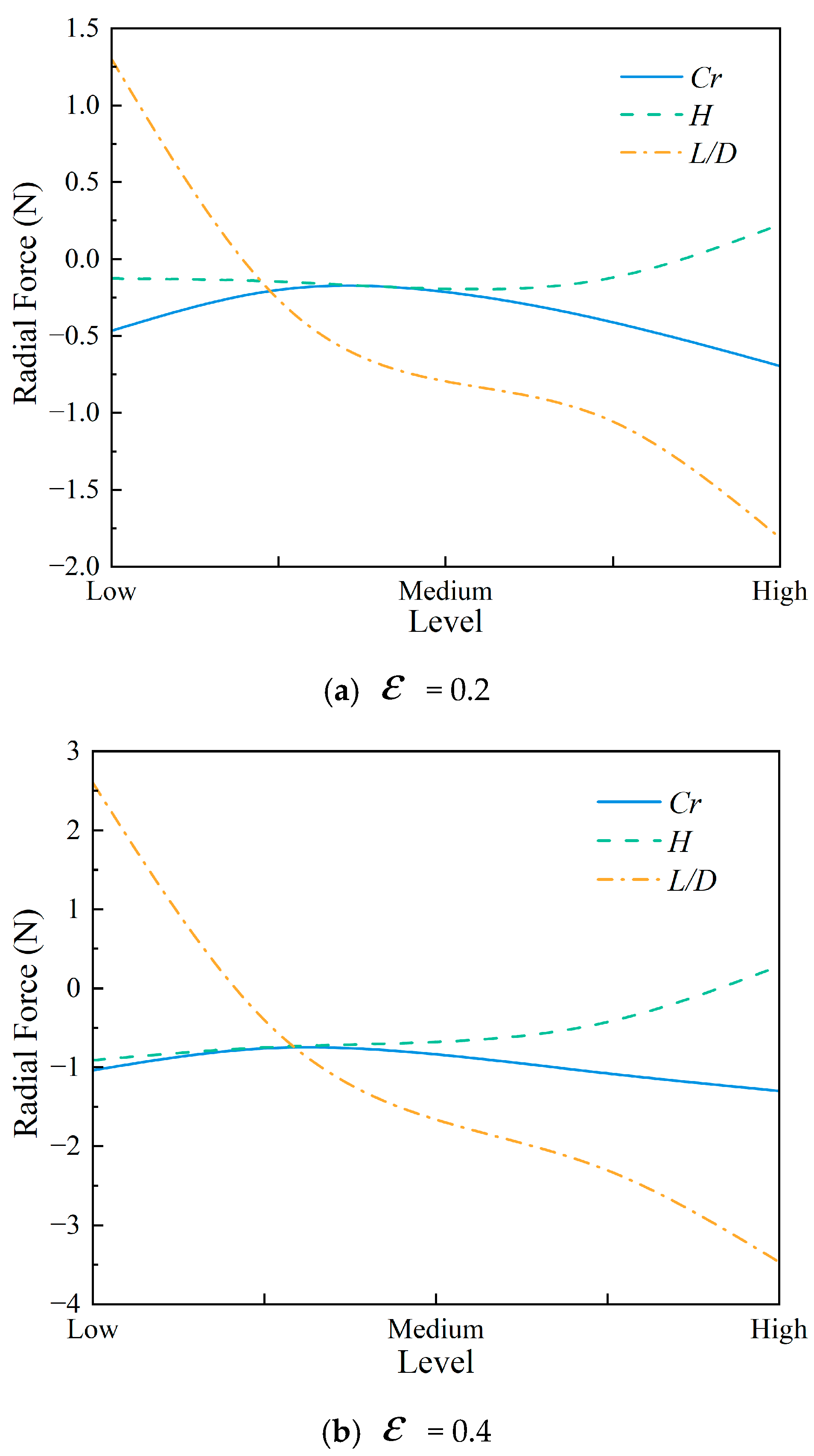 Aerospace 11 01052 g009