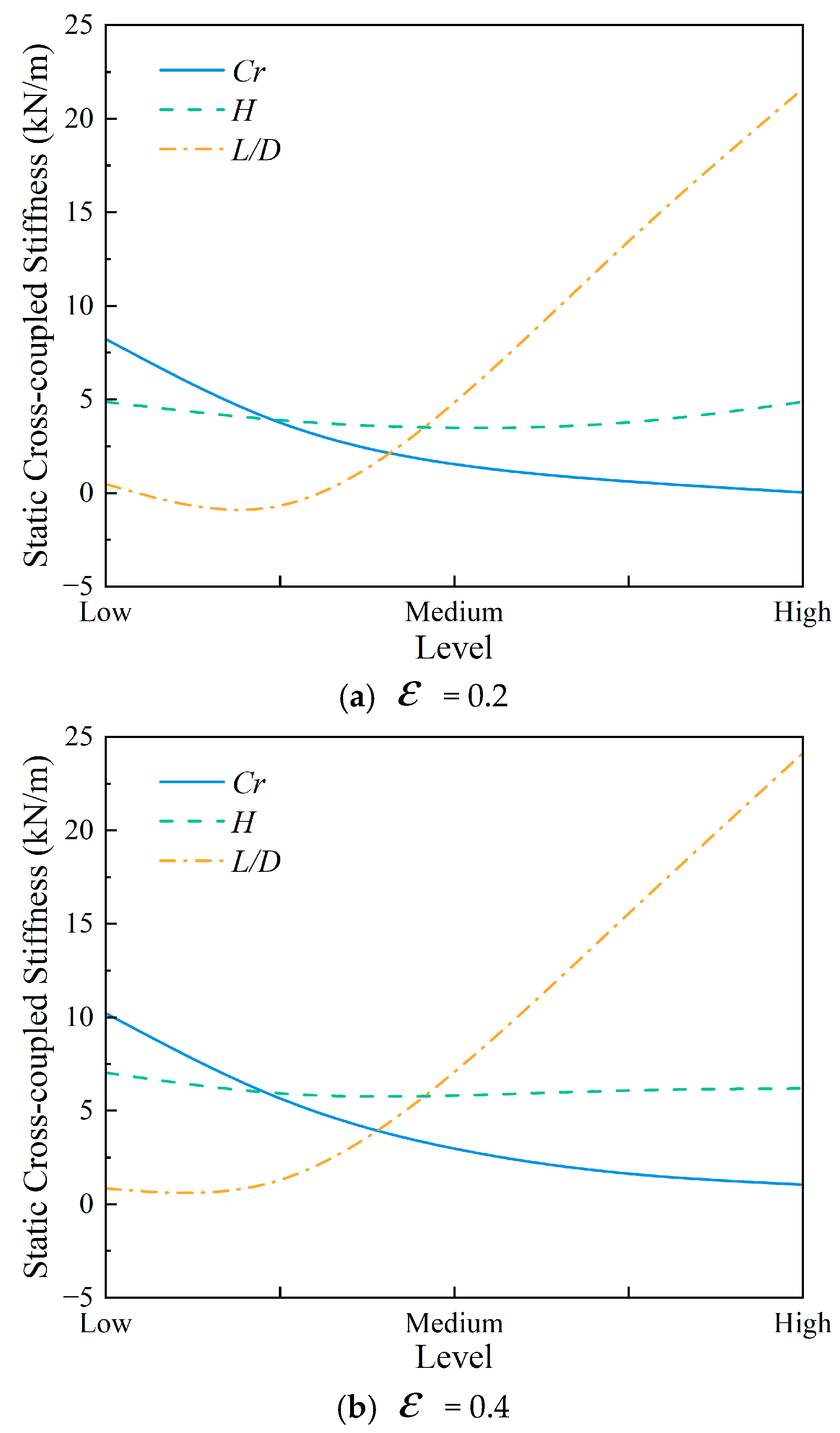Aerospace 11 01052 g011