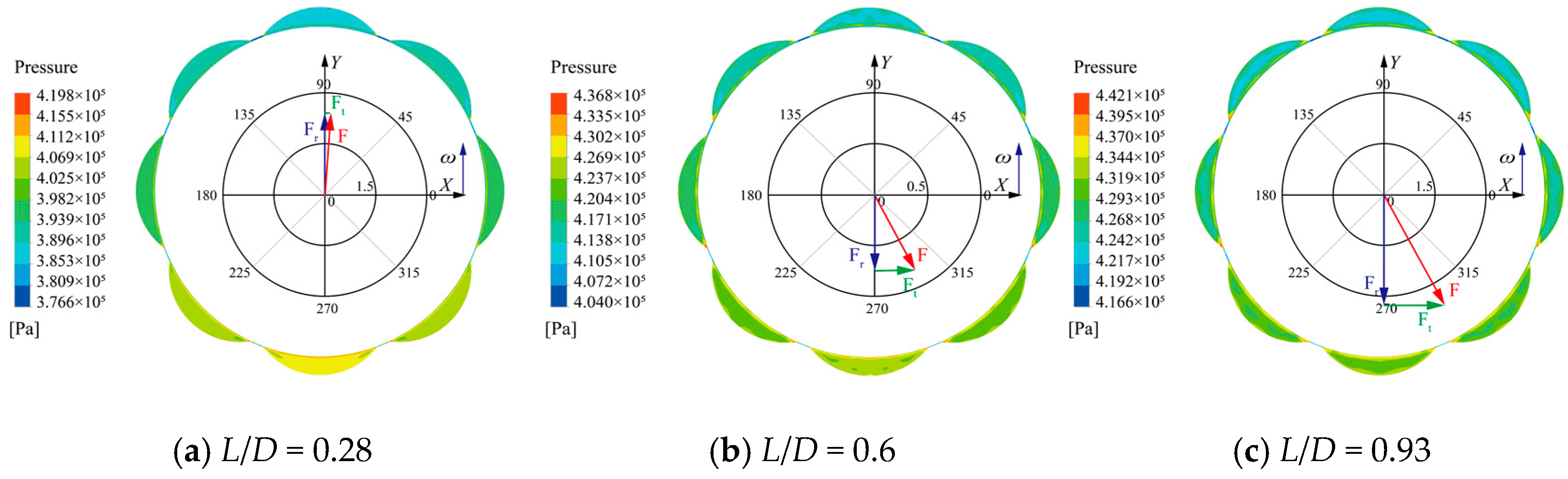 Aerospace 11 01052 g012