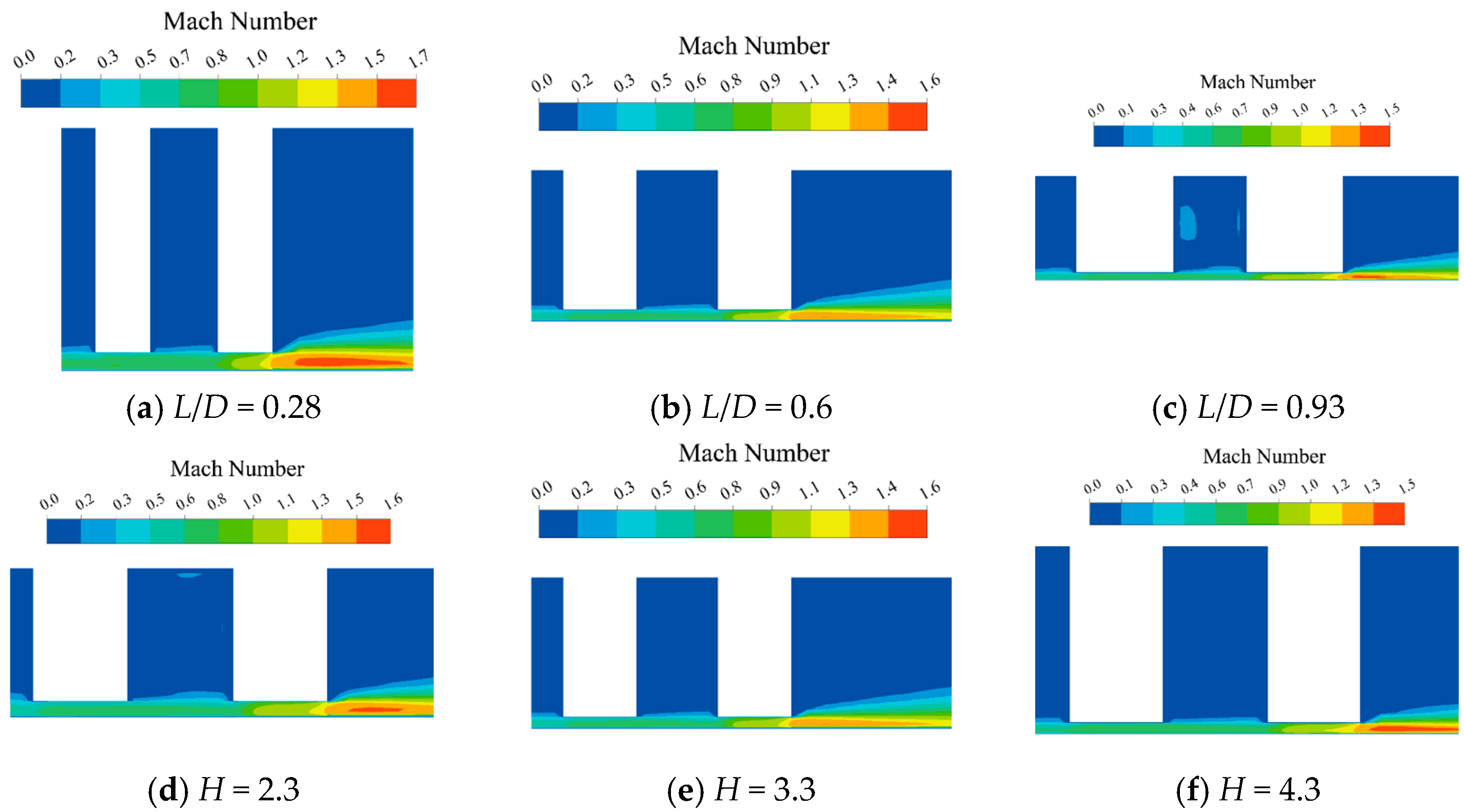 Aerospace 11 01052 g014