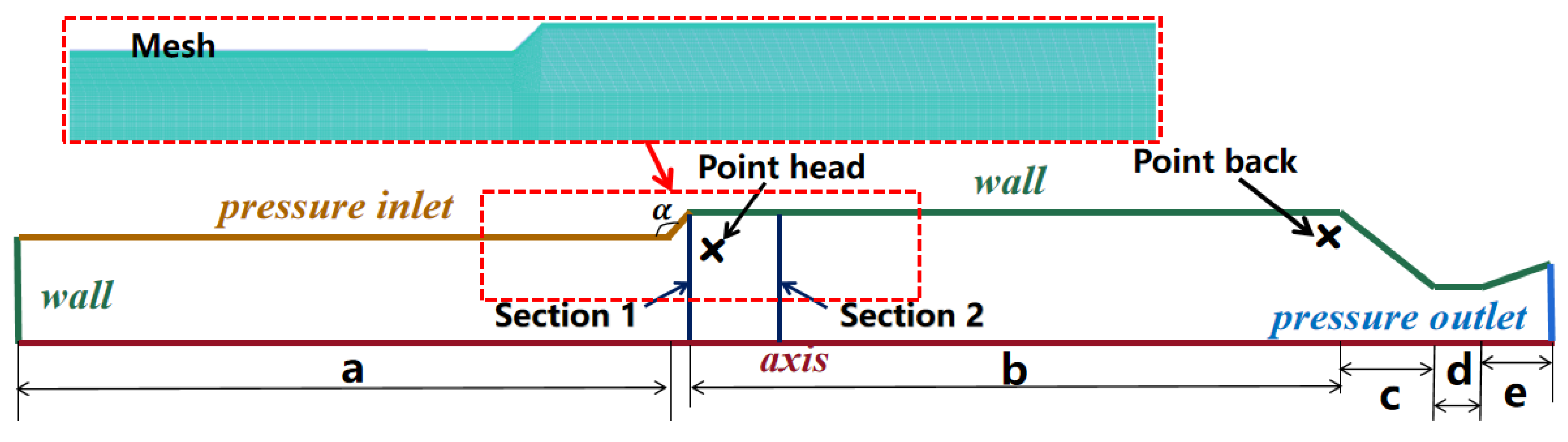 Aerospace 11 01054 g001