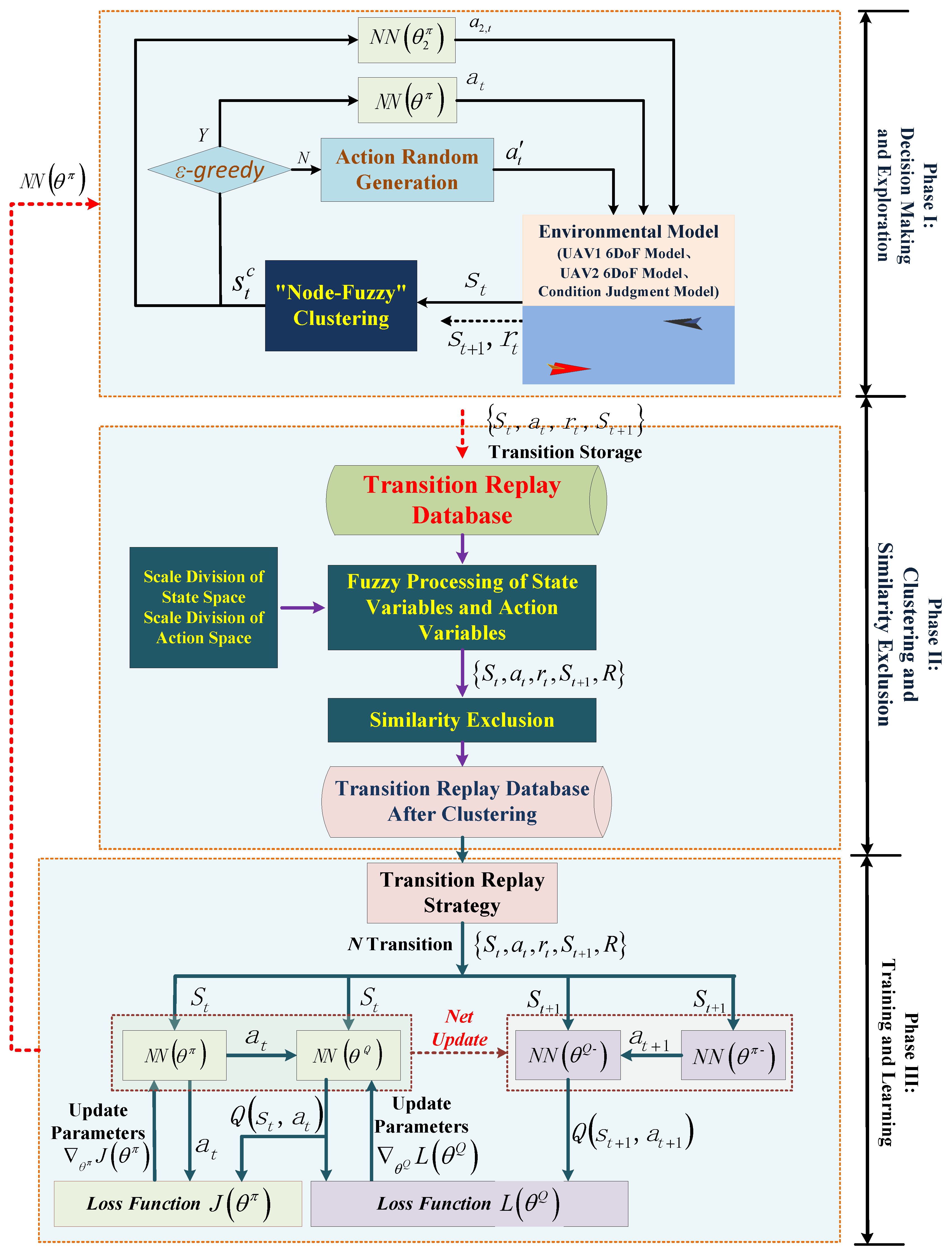 Aerospace 11 01055 g004