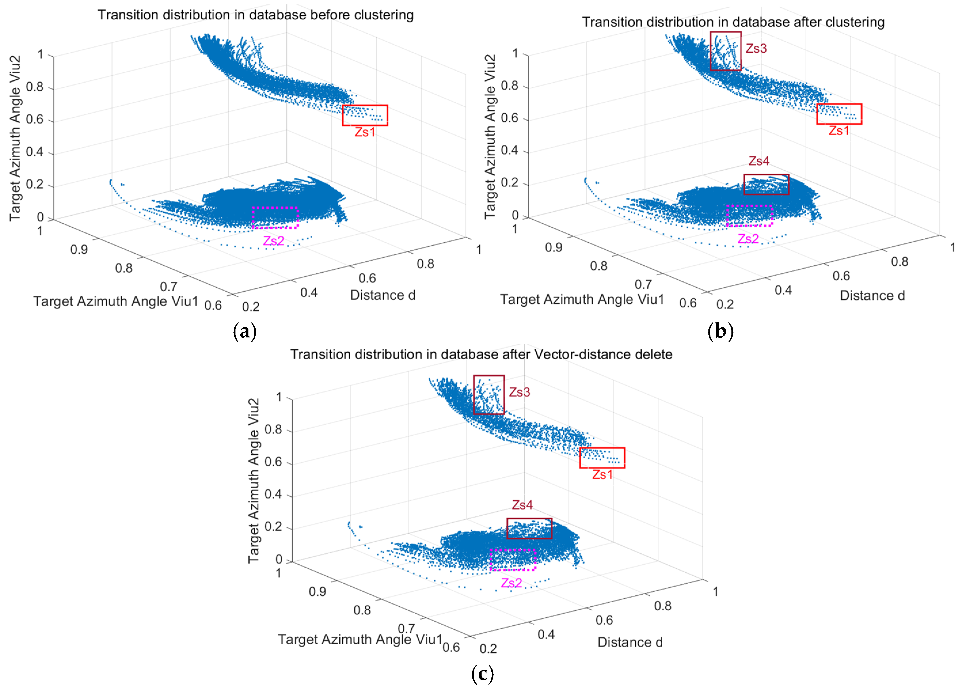 Aerospace 11 01055 g005