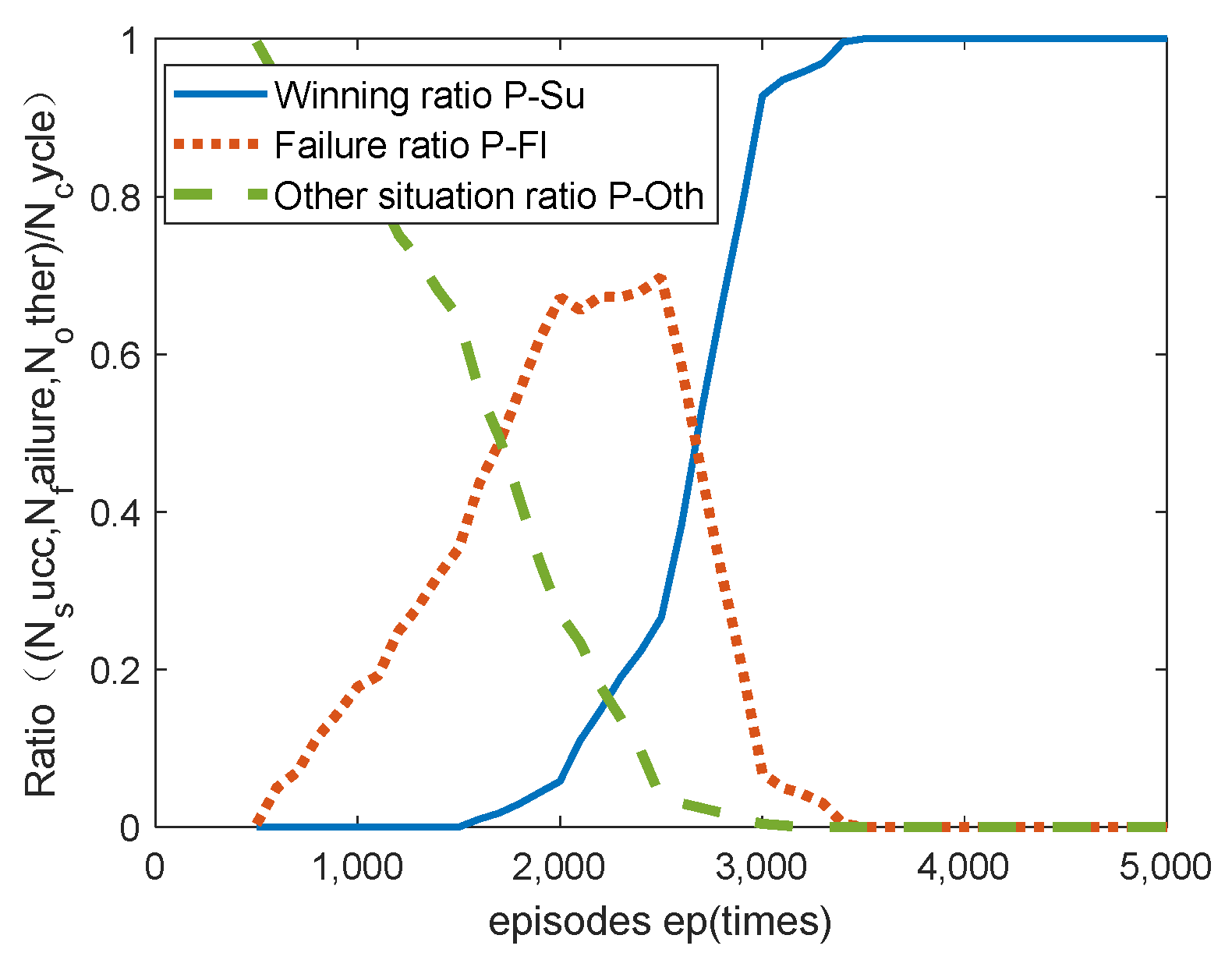 Aerospace 11 01055 g007