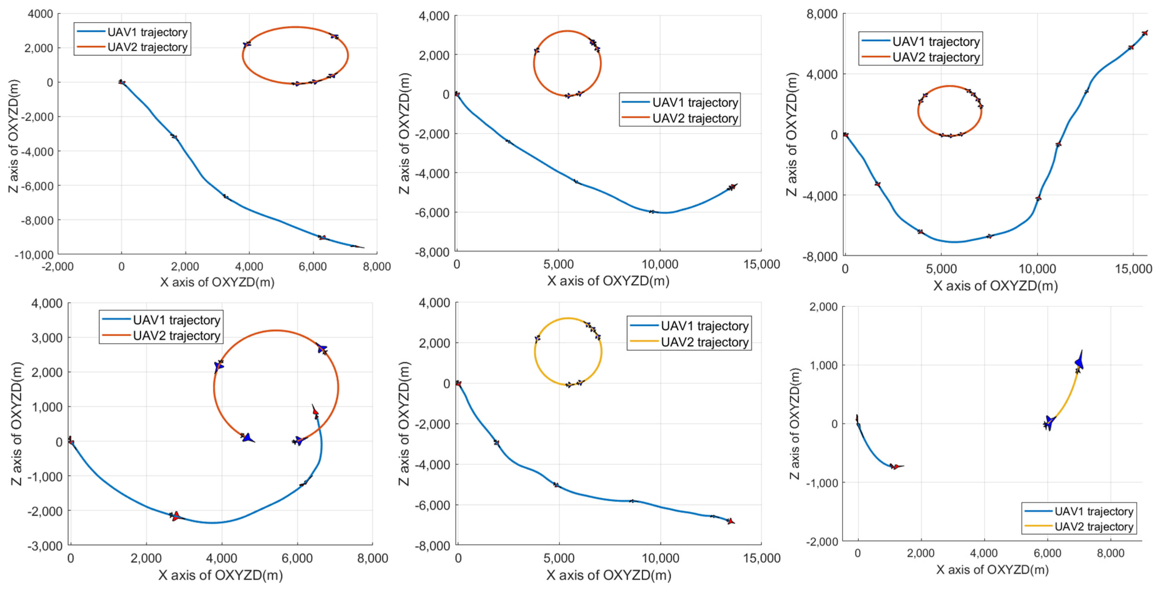 Aerospace 11 01055 g008