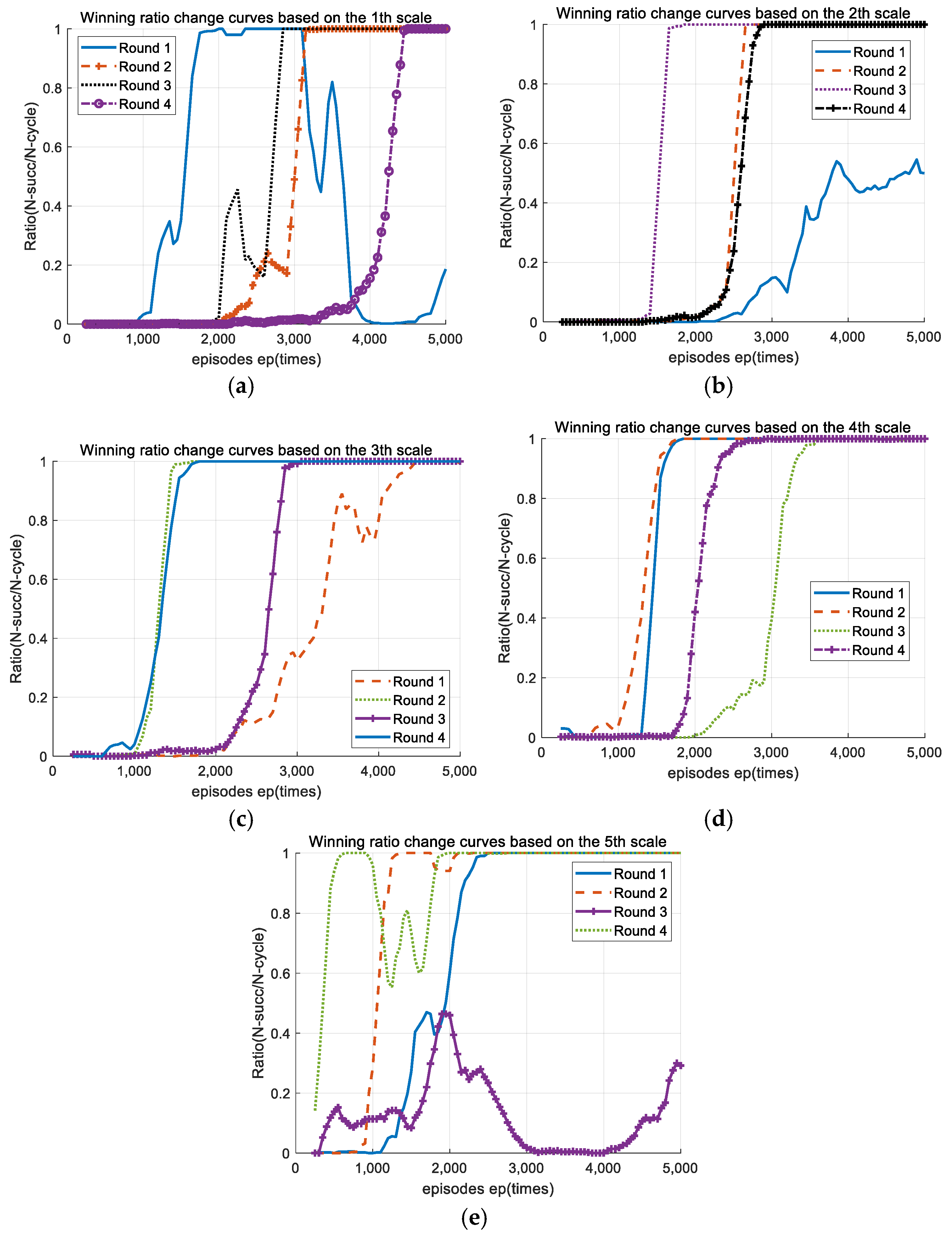 Aerospace 11 01055 g011