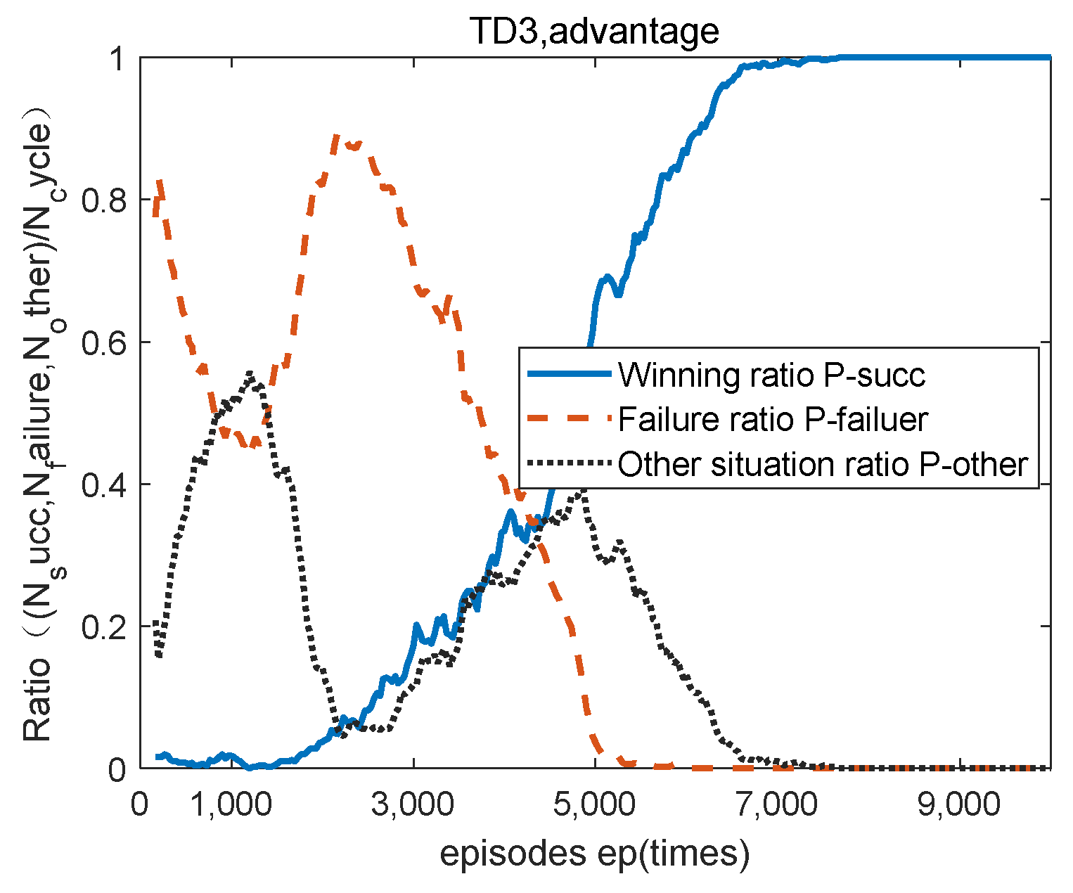 Aerospace 11 01055 g013