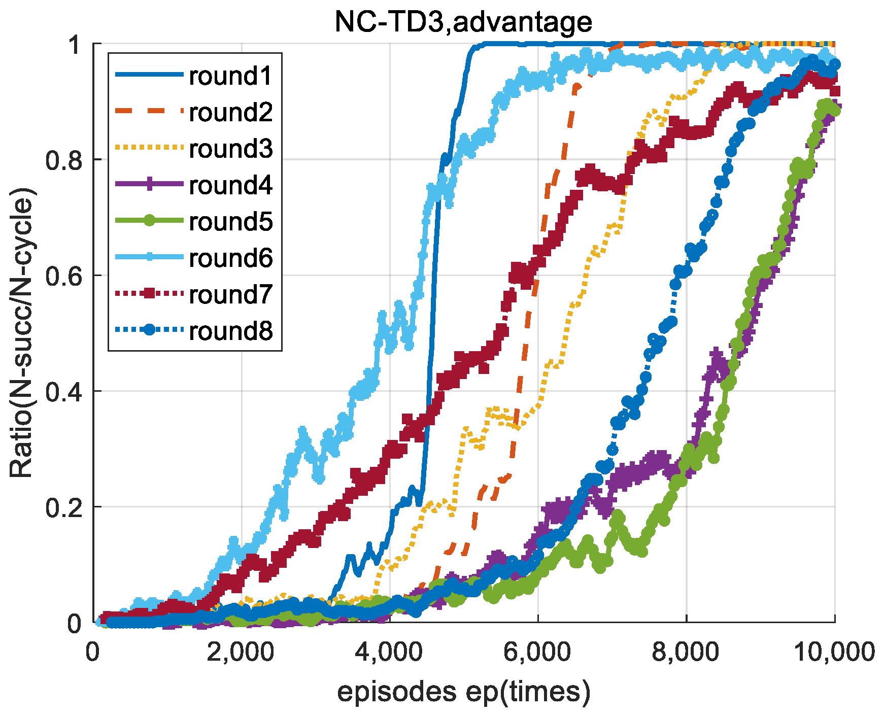 Aerospace 11 01055 g014