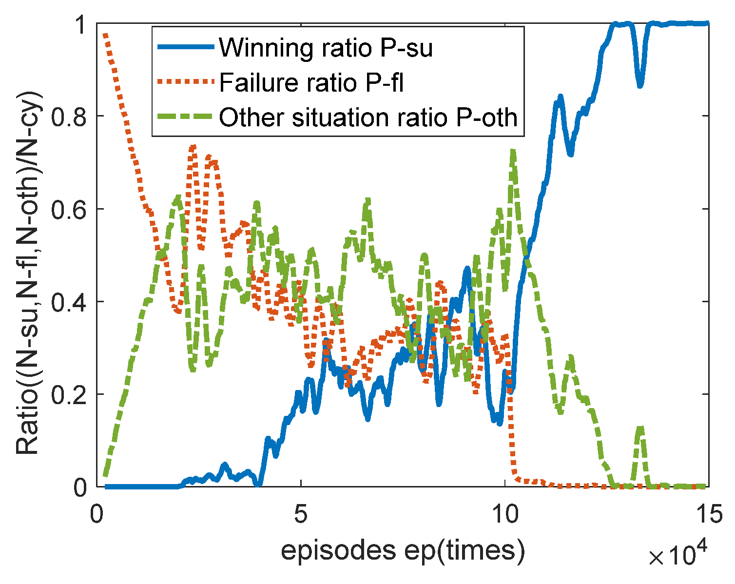 Aerospace 11 01055 g015