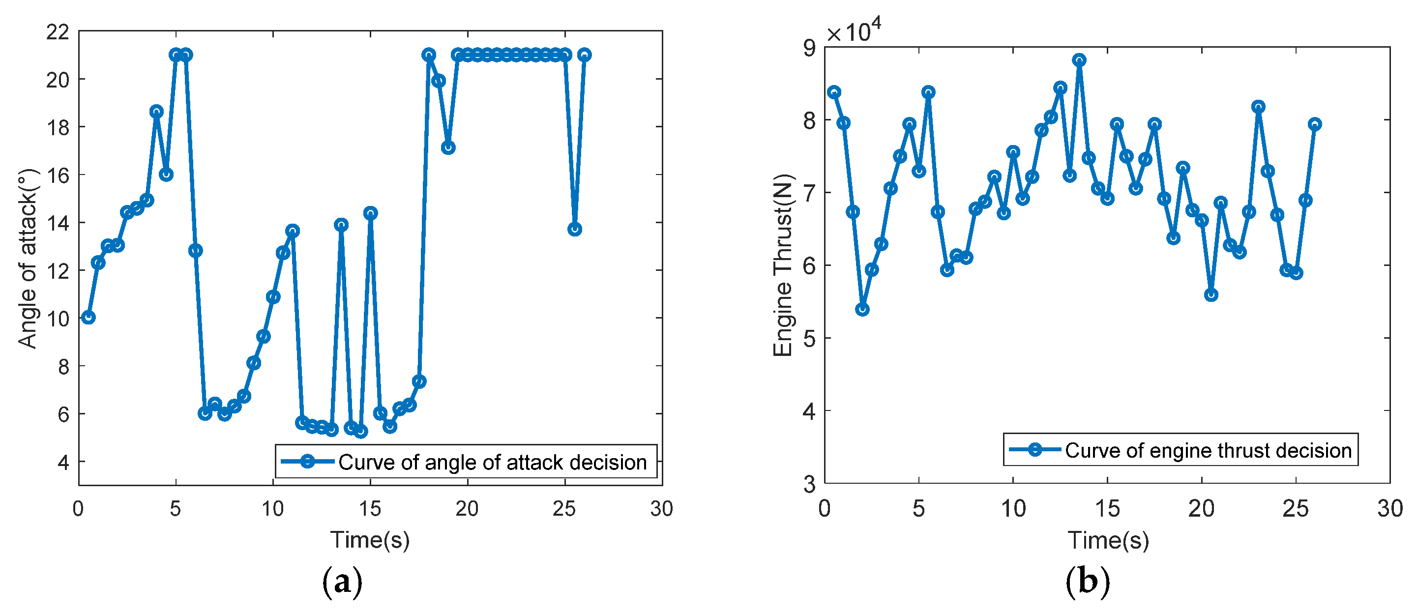 Aerospace 11 01055 g017a
