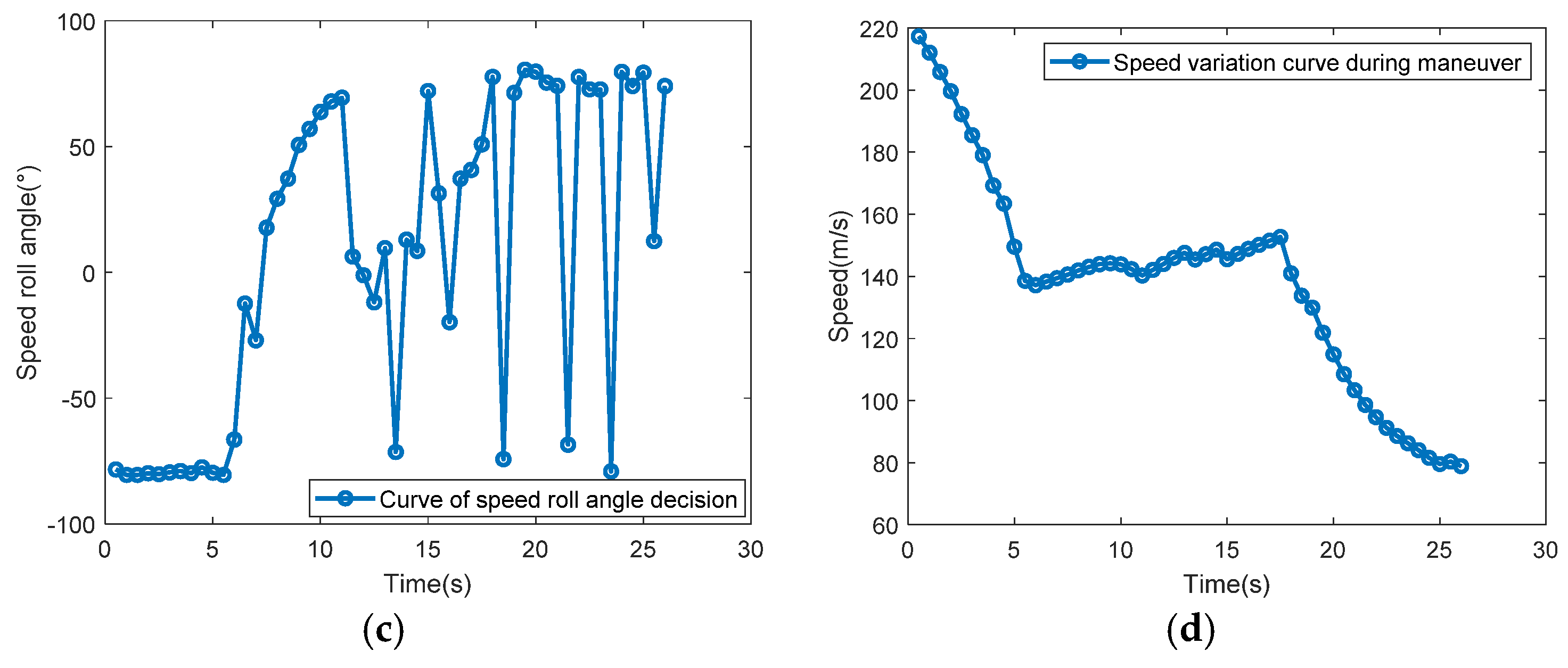 Aerospace 11 01055 g017b