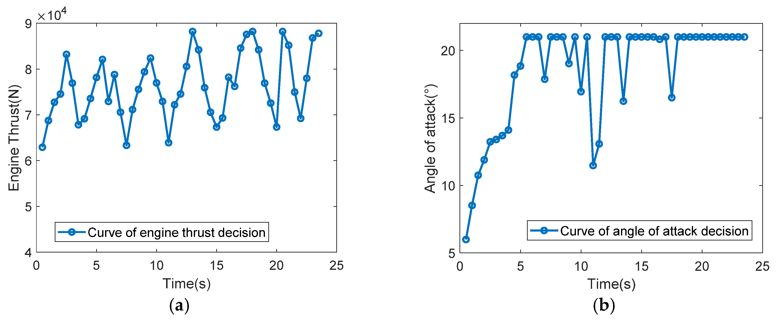 Aerospace 11 01055 g020a