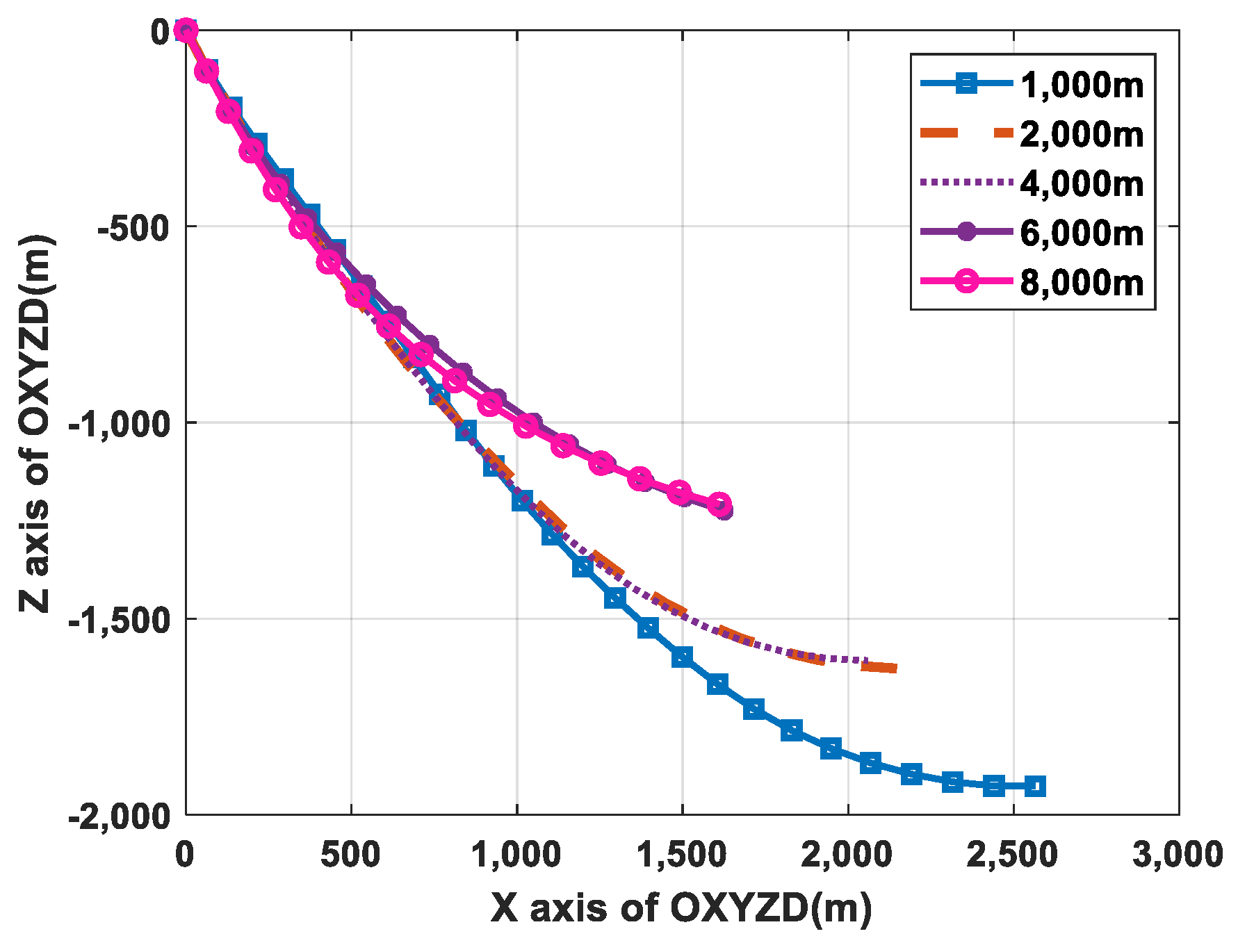Aerospace 11 01055 g021