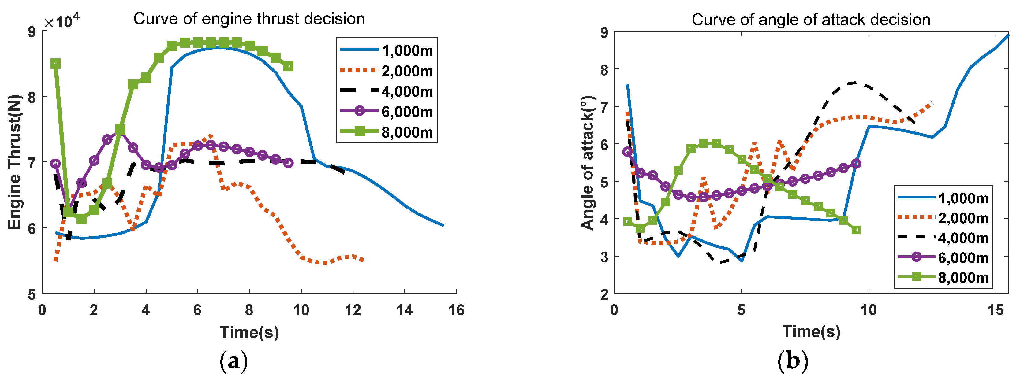 Aerospace 11 01055 g022a