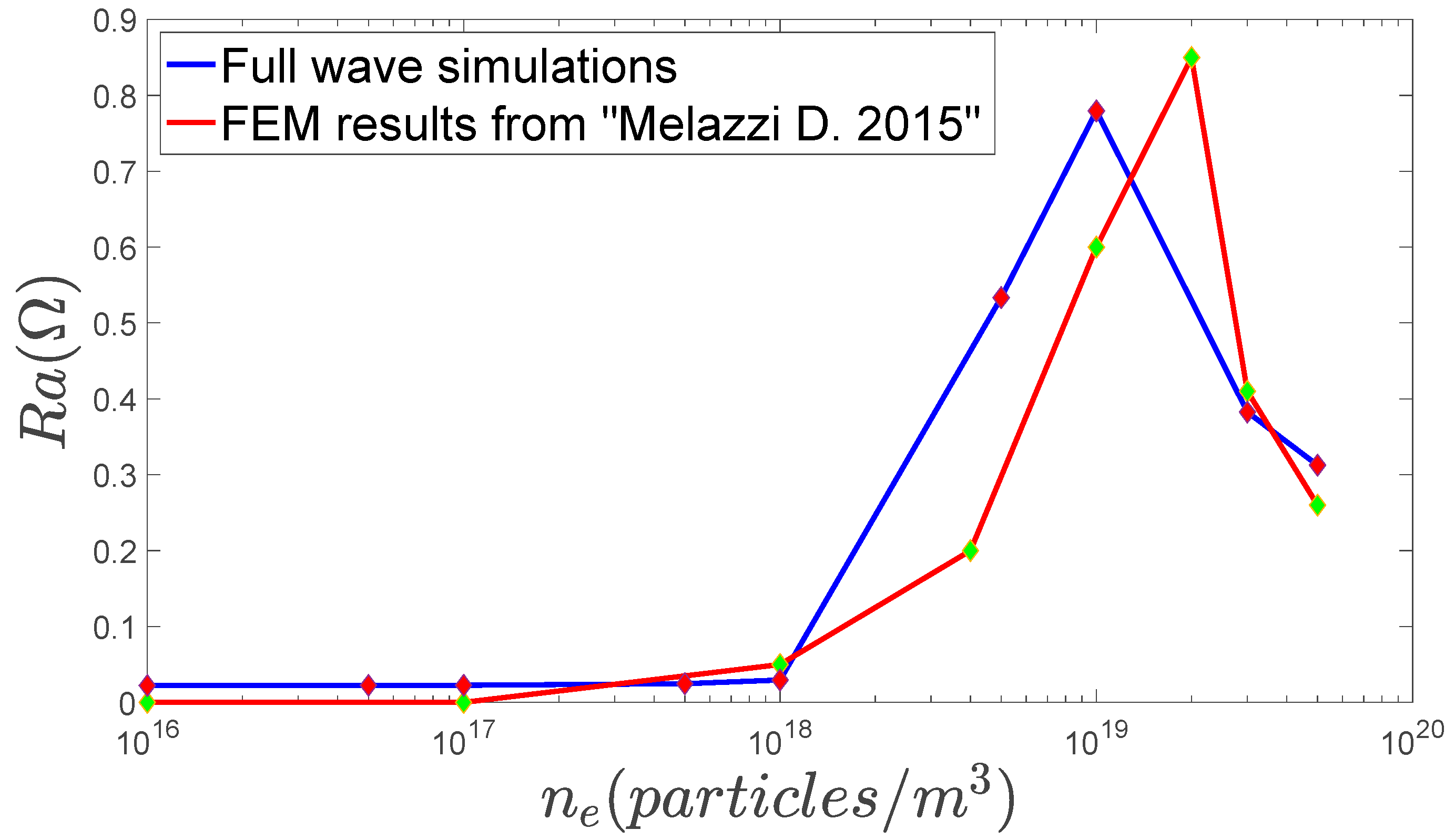 Aerospace 11 01056 g002 Aerospace 11 01056 g002