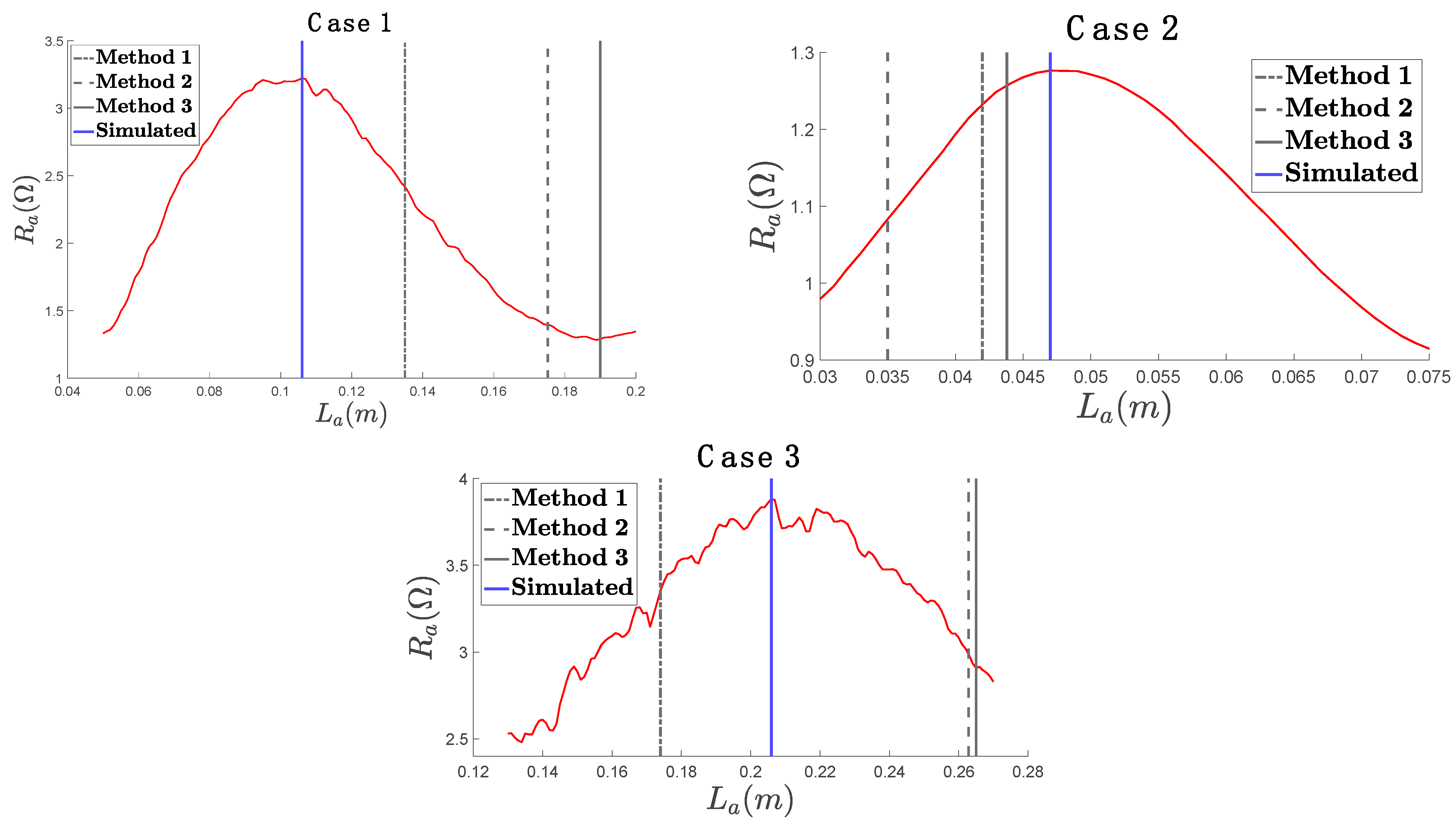 Aerospace 11 01056 g003 Aerospace 11 01056 g003