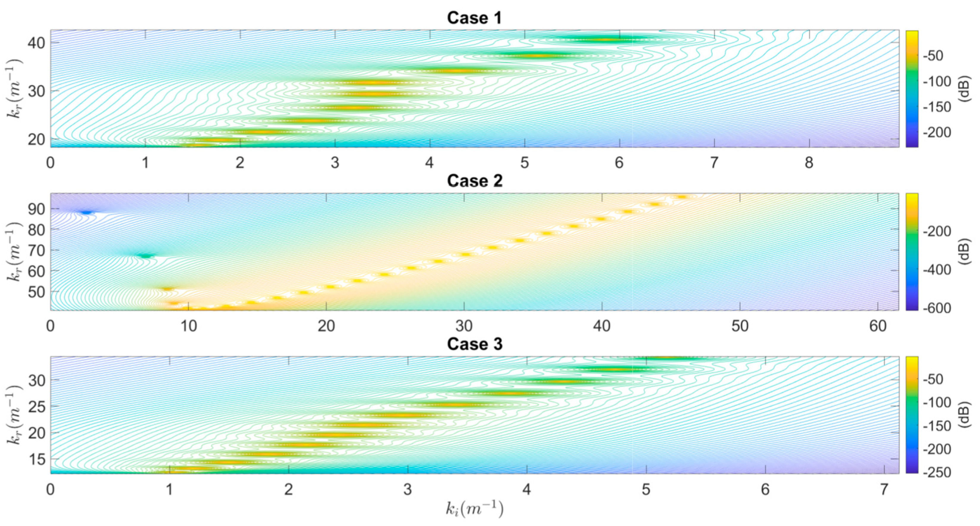 Aerospace 11 01056 g004 Aerospace 11 01056 g004