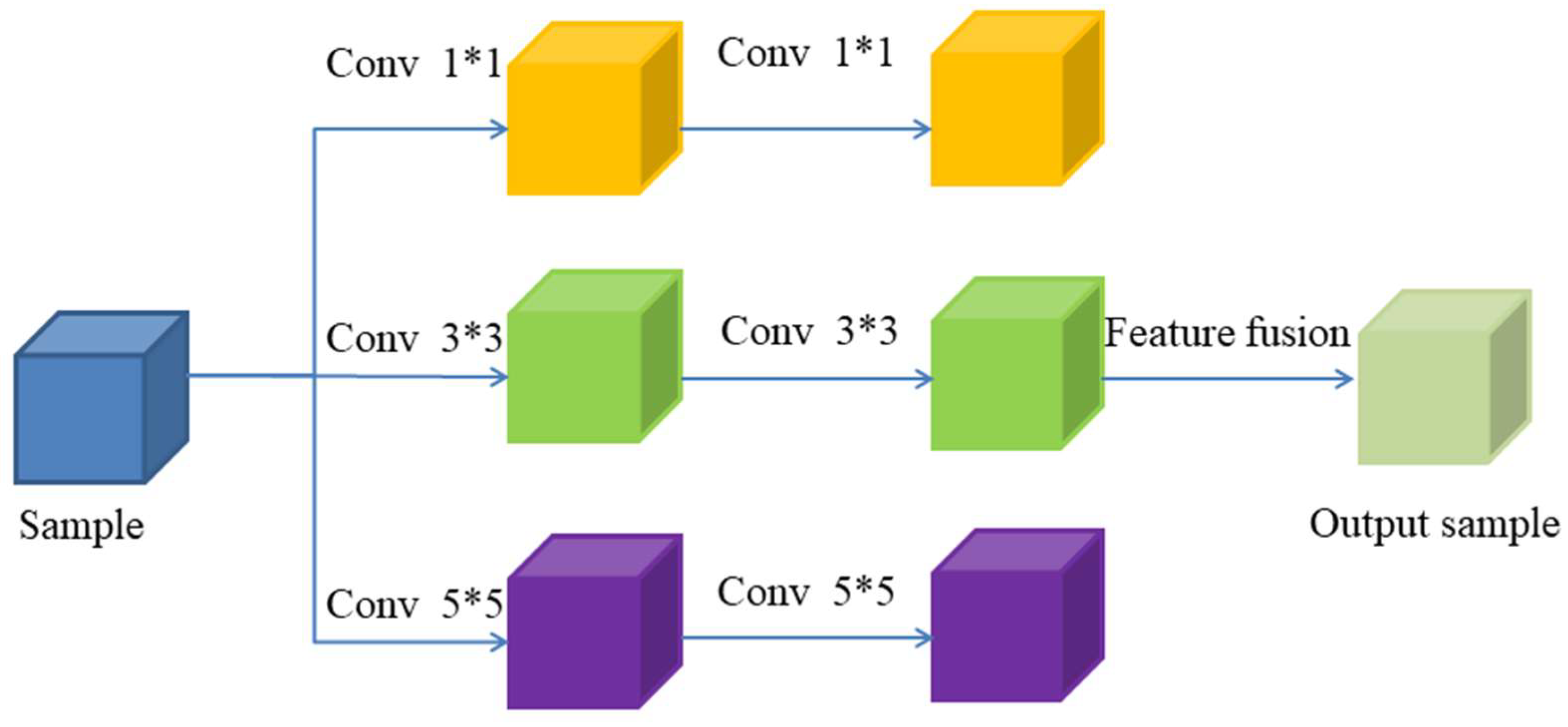 Aerospace 11 01057 g007