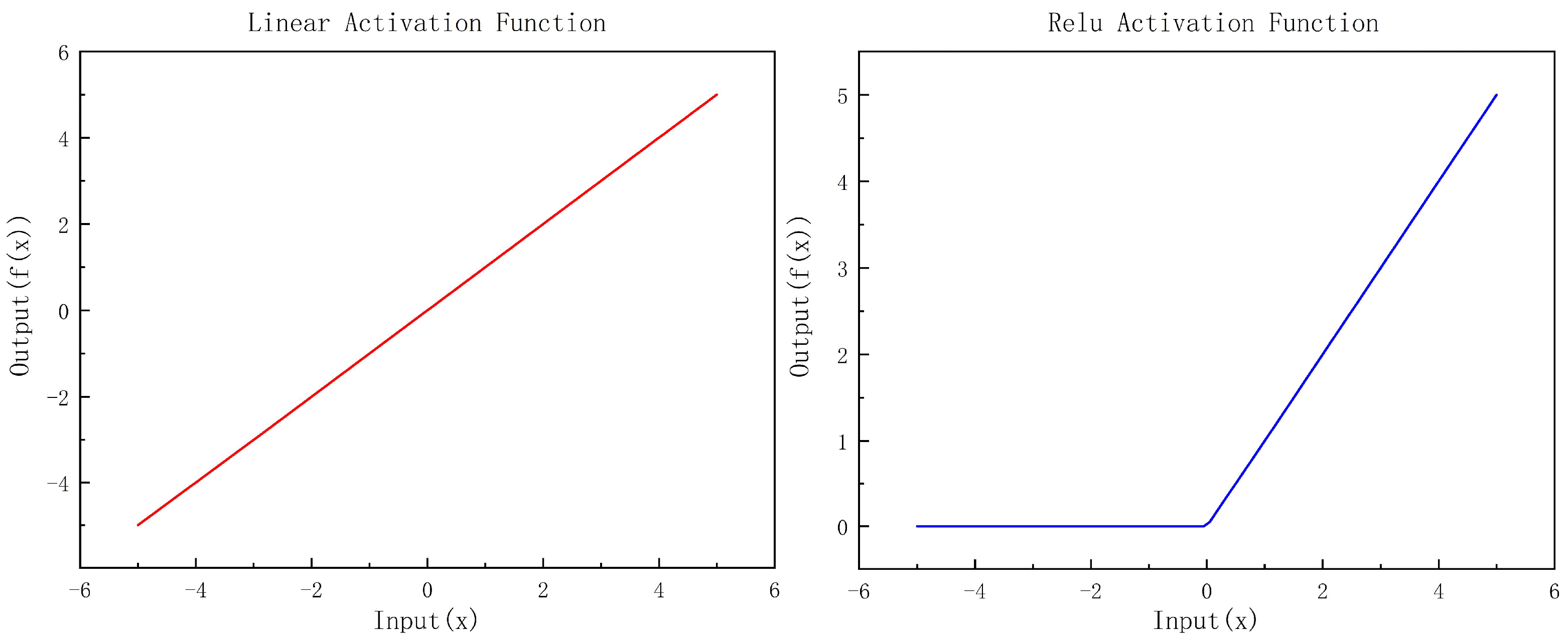 Aerospace 11 01057 g008