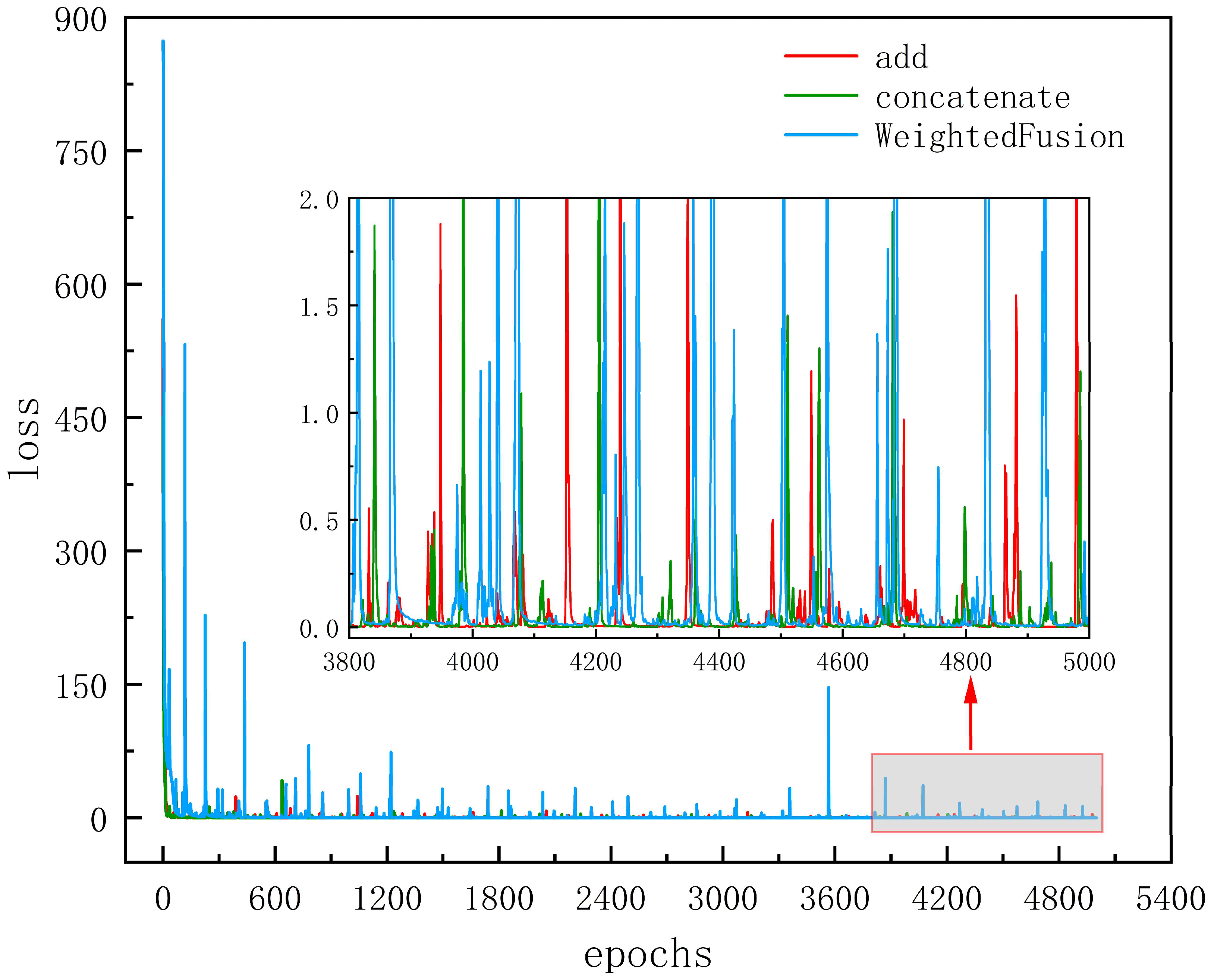 Aerospace 11 01057 g009