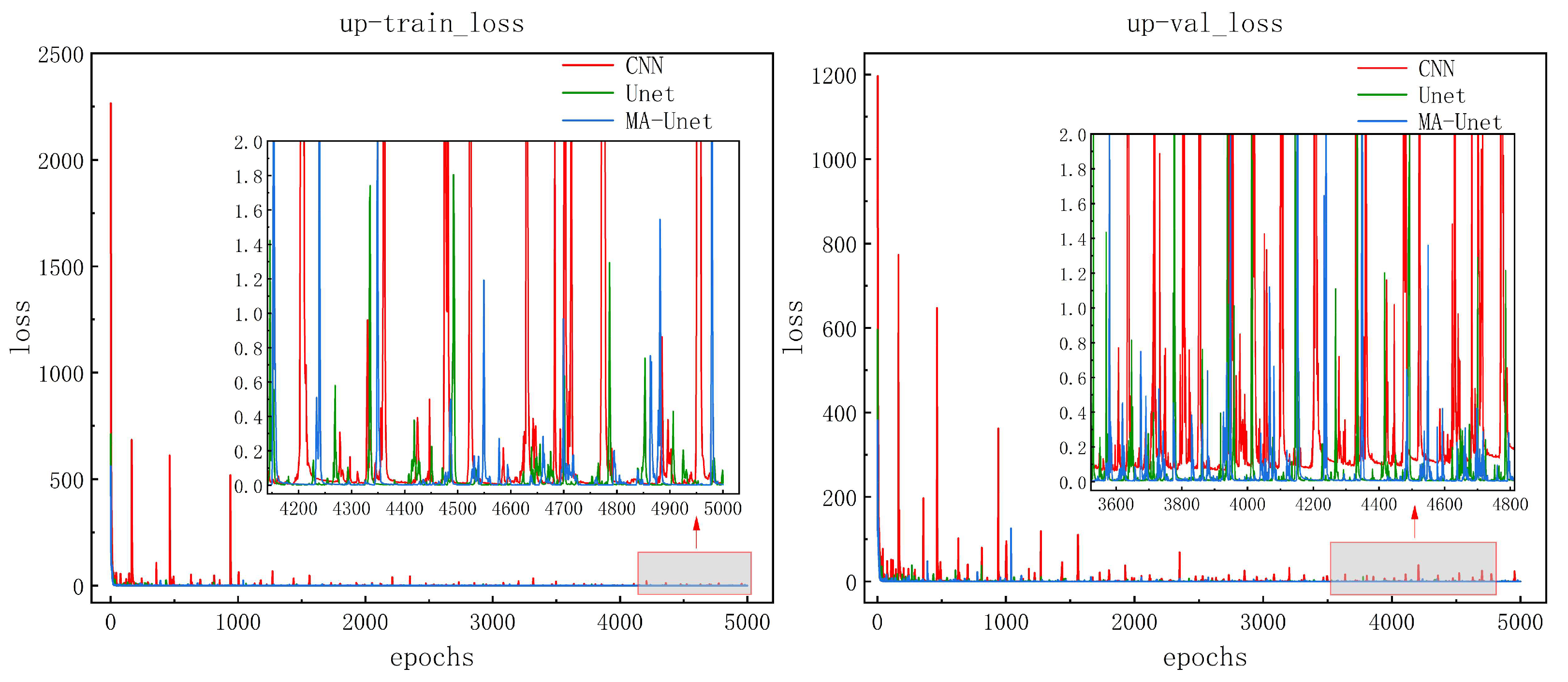 Aerospace 11 01057 g010a
