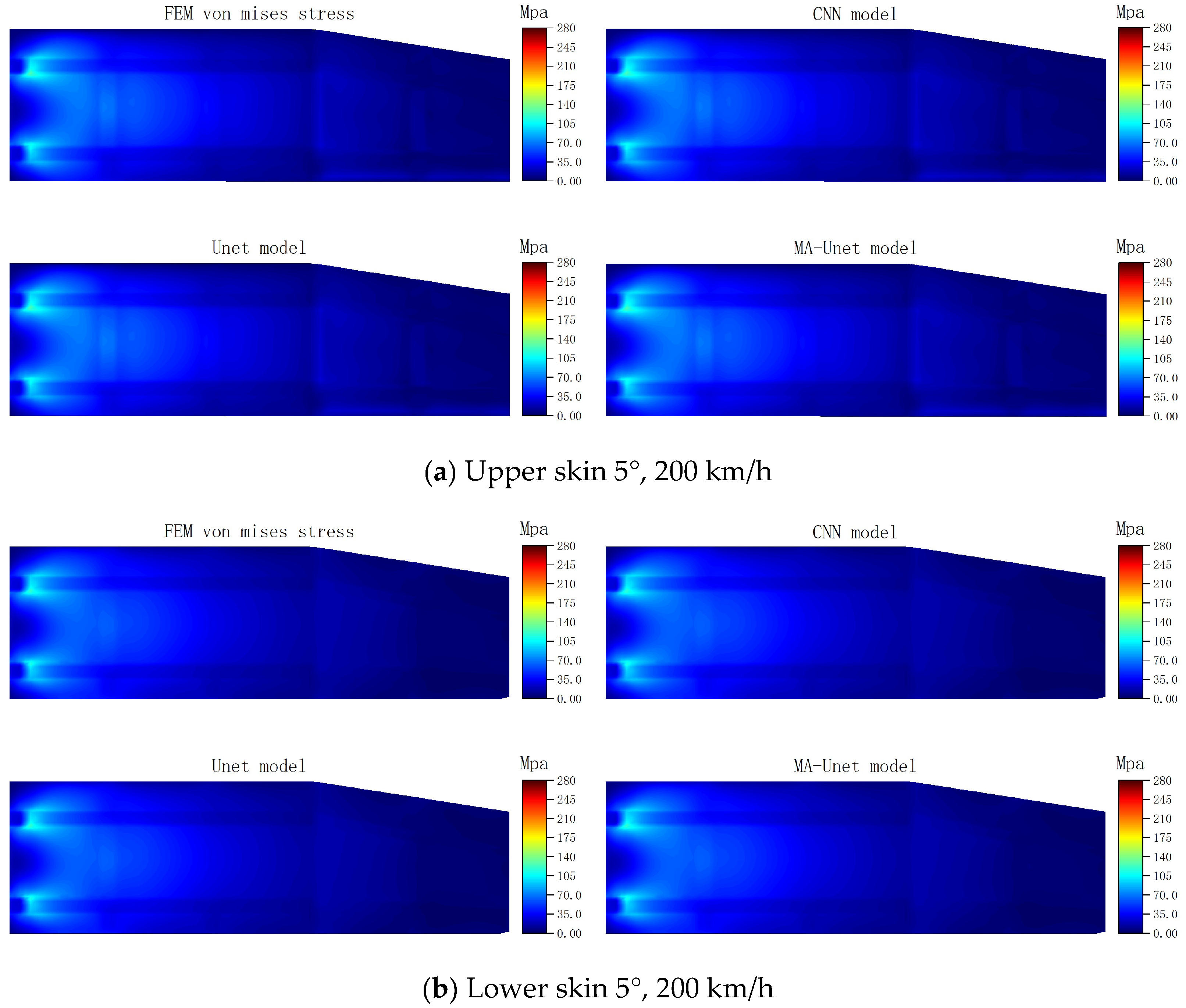Aerospace 11 01057 g011a