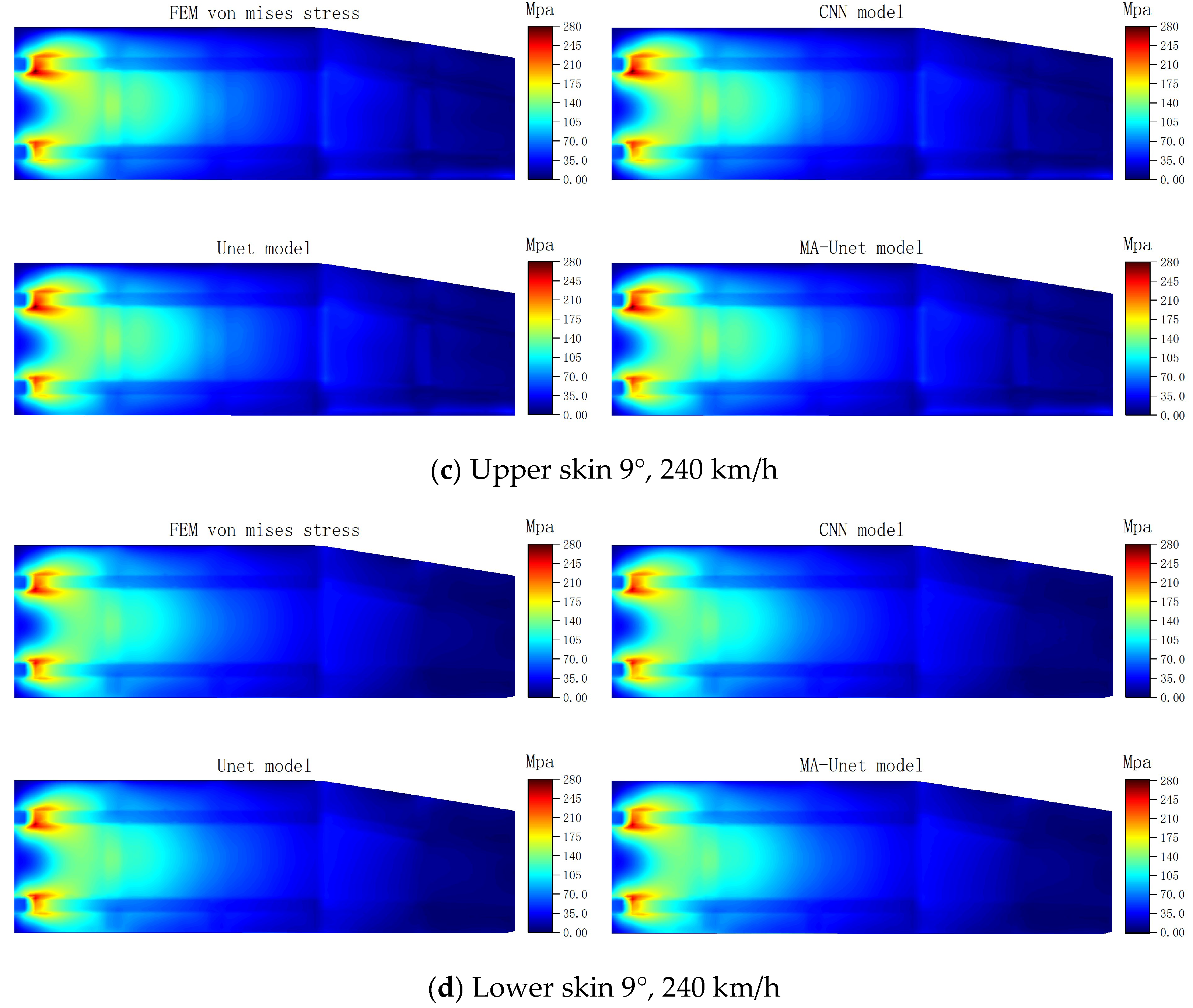 Aerospace 11 01057 g011b
