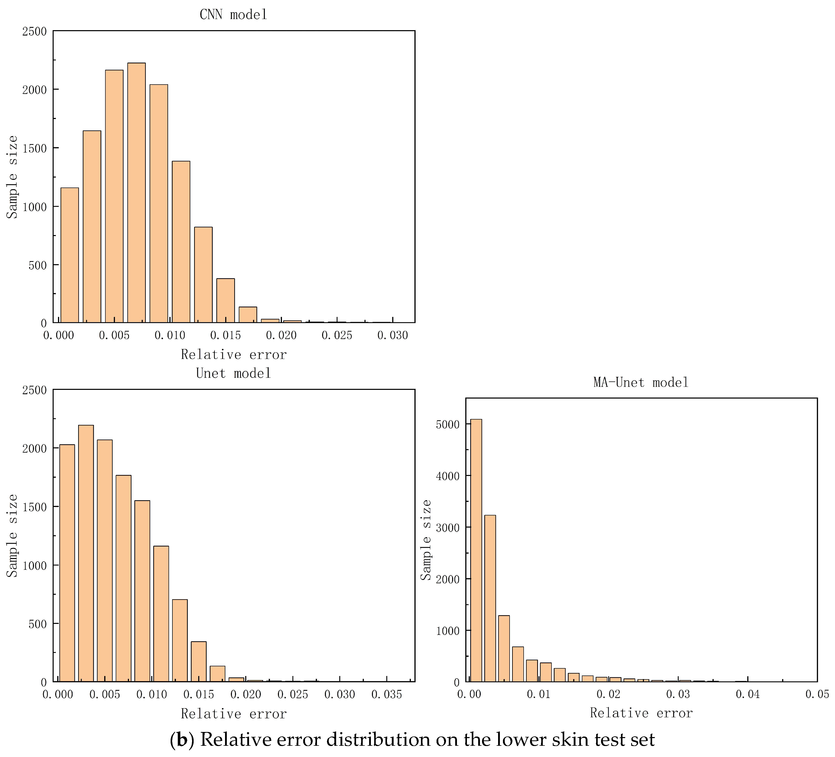 Aerospace 11 01057 g012b