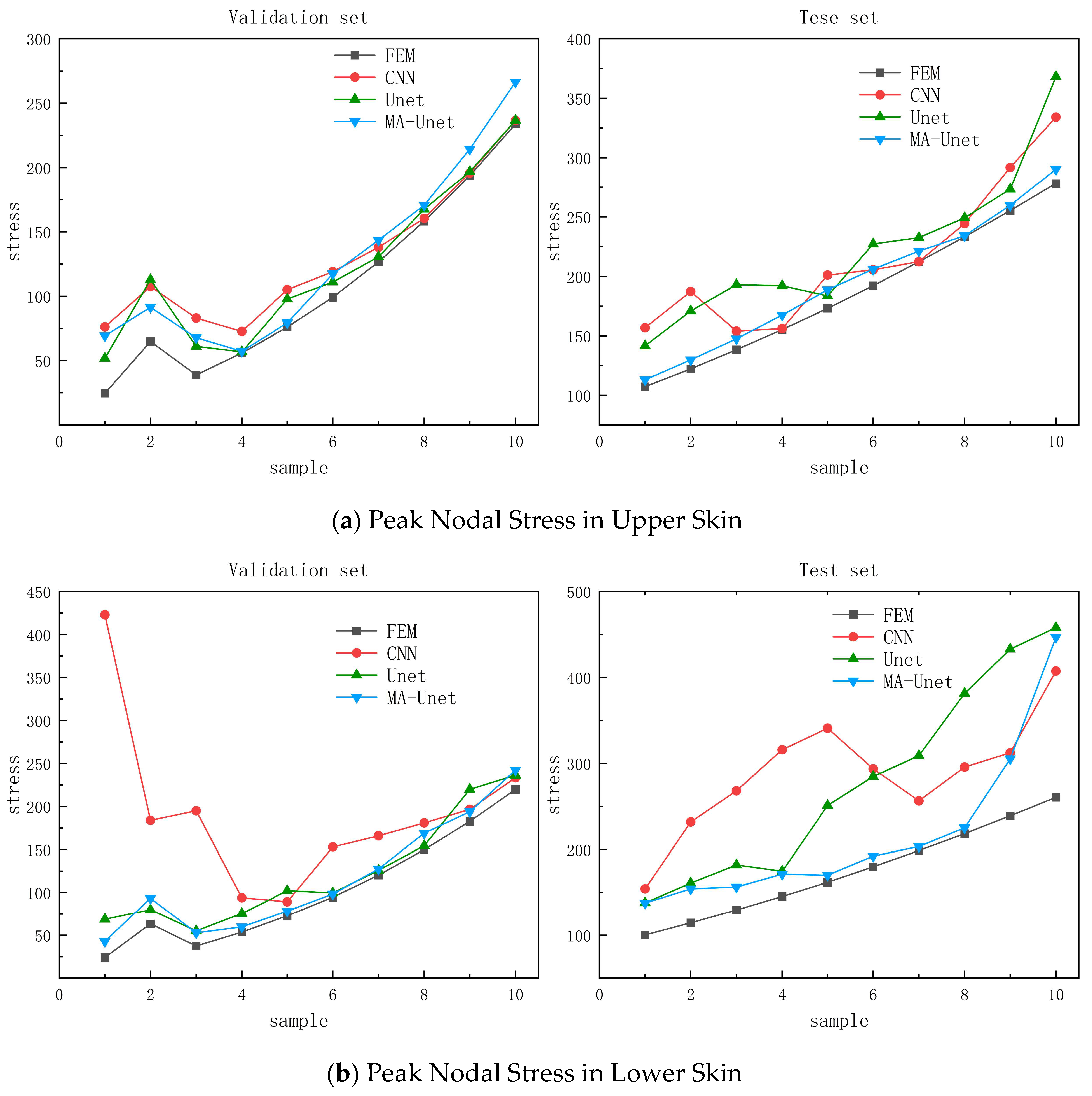 Aerospace 11 01057 g013